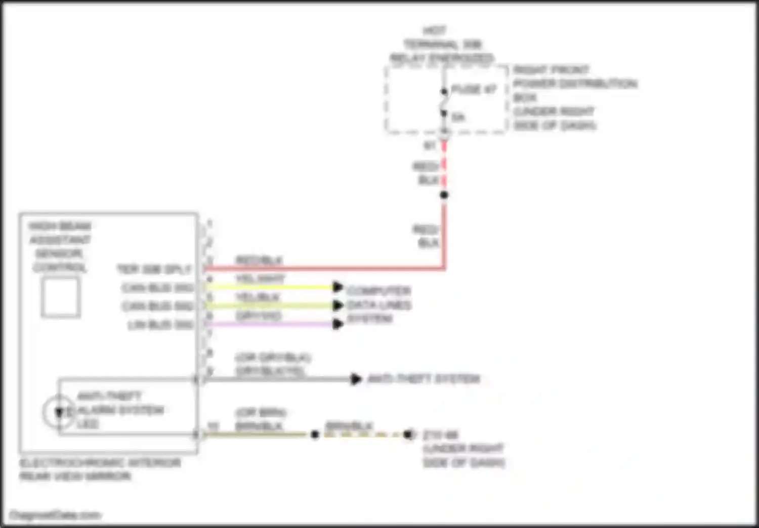M5 BMW F90 facelift (2020-2024): Power mirrors circuit