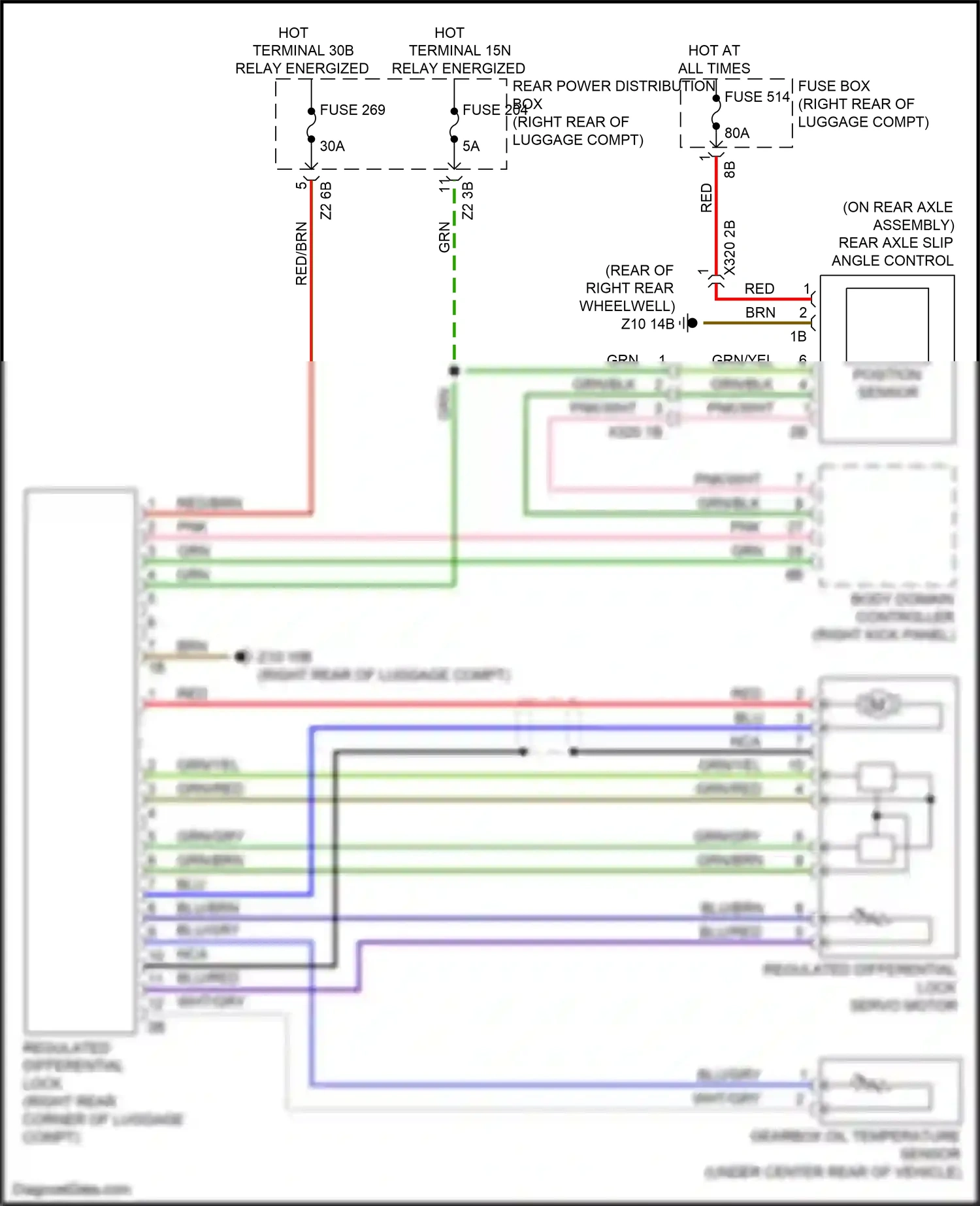 Wiring diagram blu/red for BMW M5 F90 facelift (2020-2024) (40 of 60)