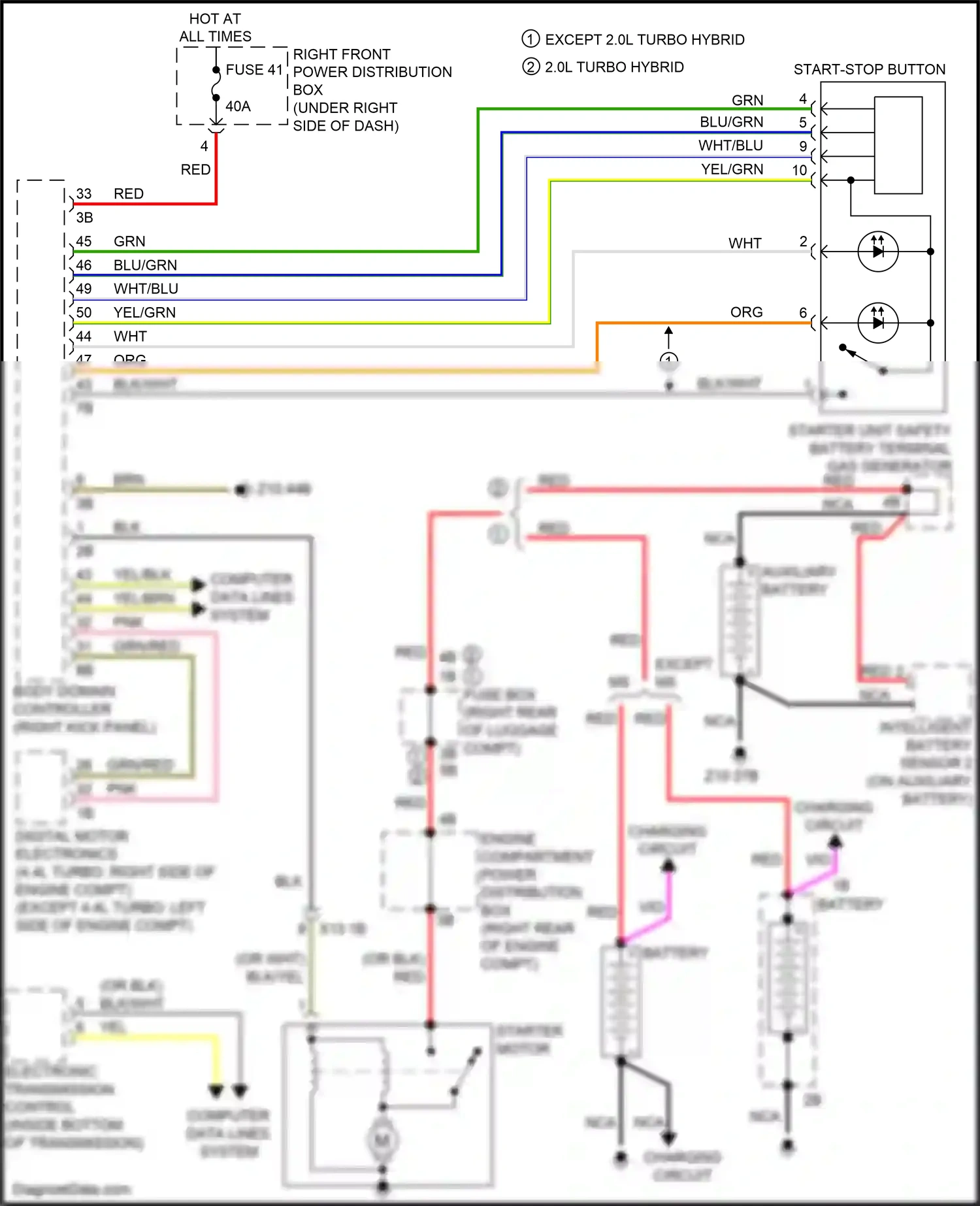 Wiring diagram body domain controller for BMW M5 F90 facelift (2020-2024) (8 of 52)