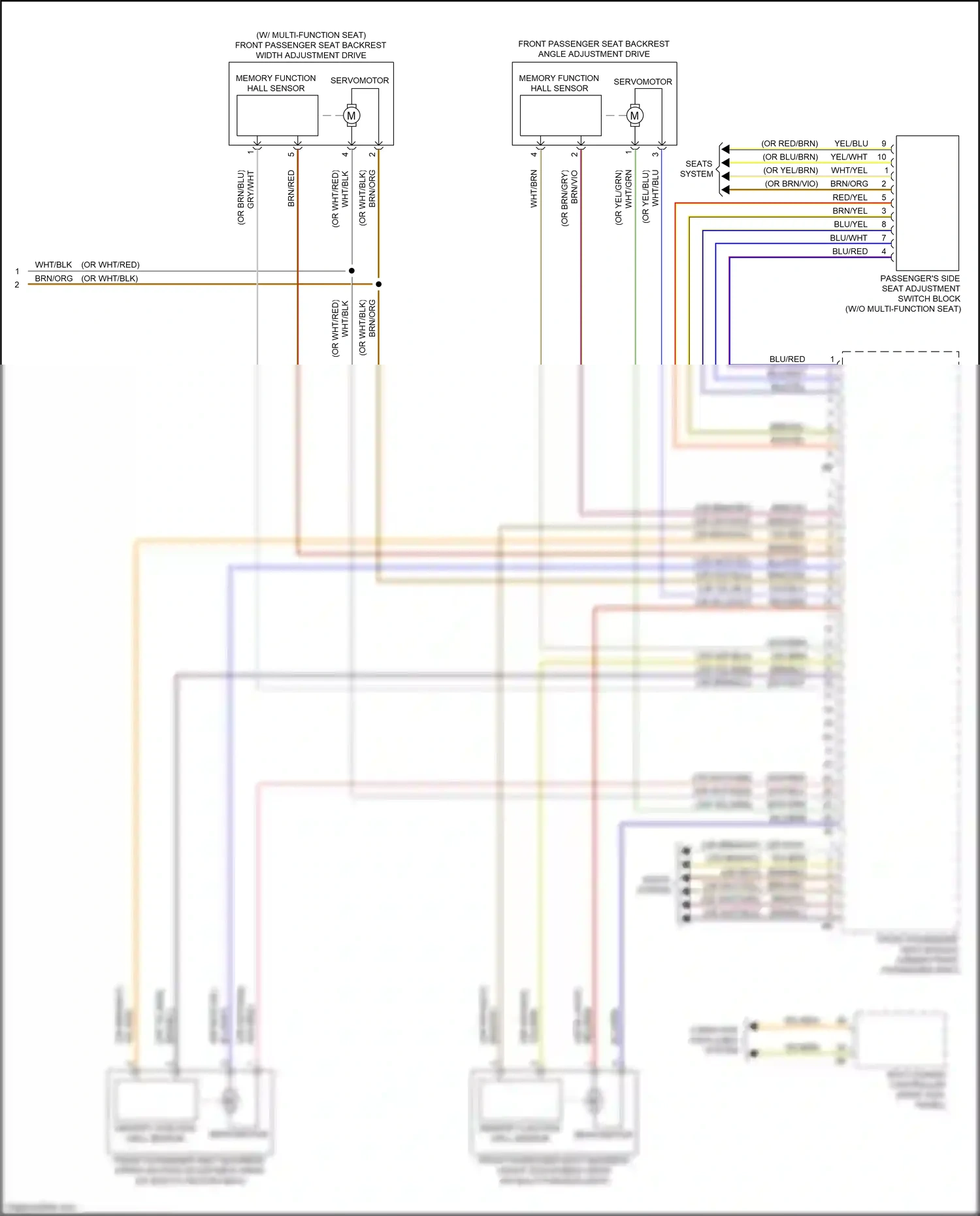 Wiring diagram body domain controller for BMW M5 F90 facelift (2020-2024) (29 of 52)