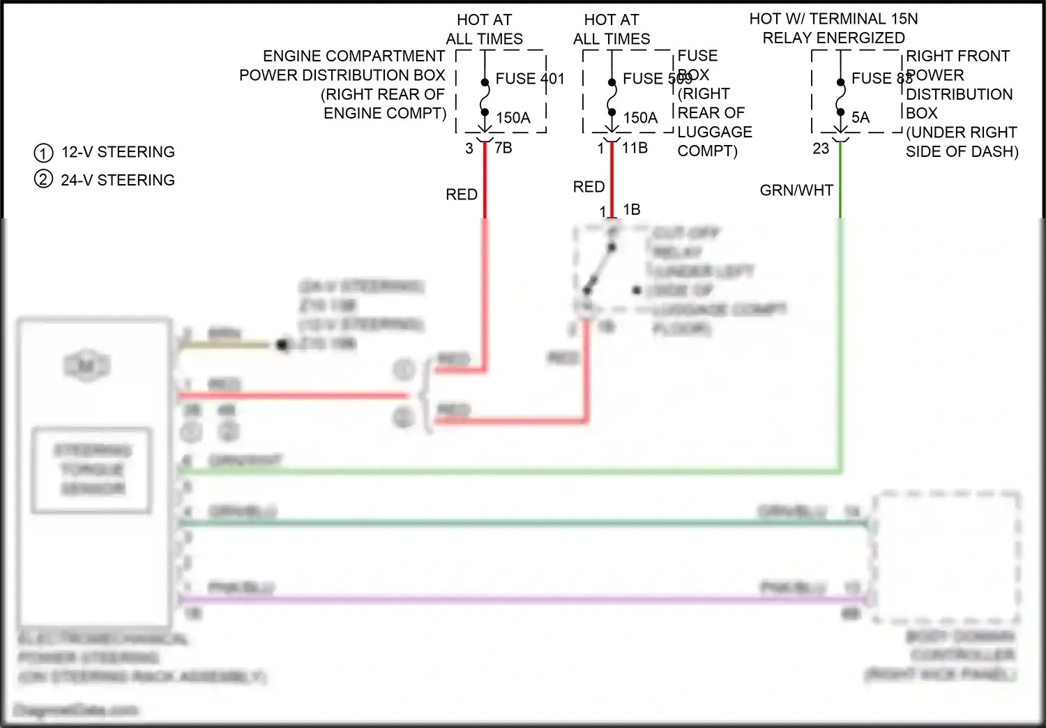 Wiring diagram body domain controller for BMW M5 F90 facelift (2020-2024) (13 of 52)
