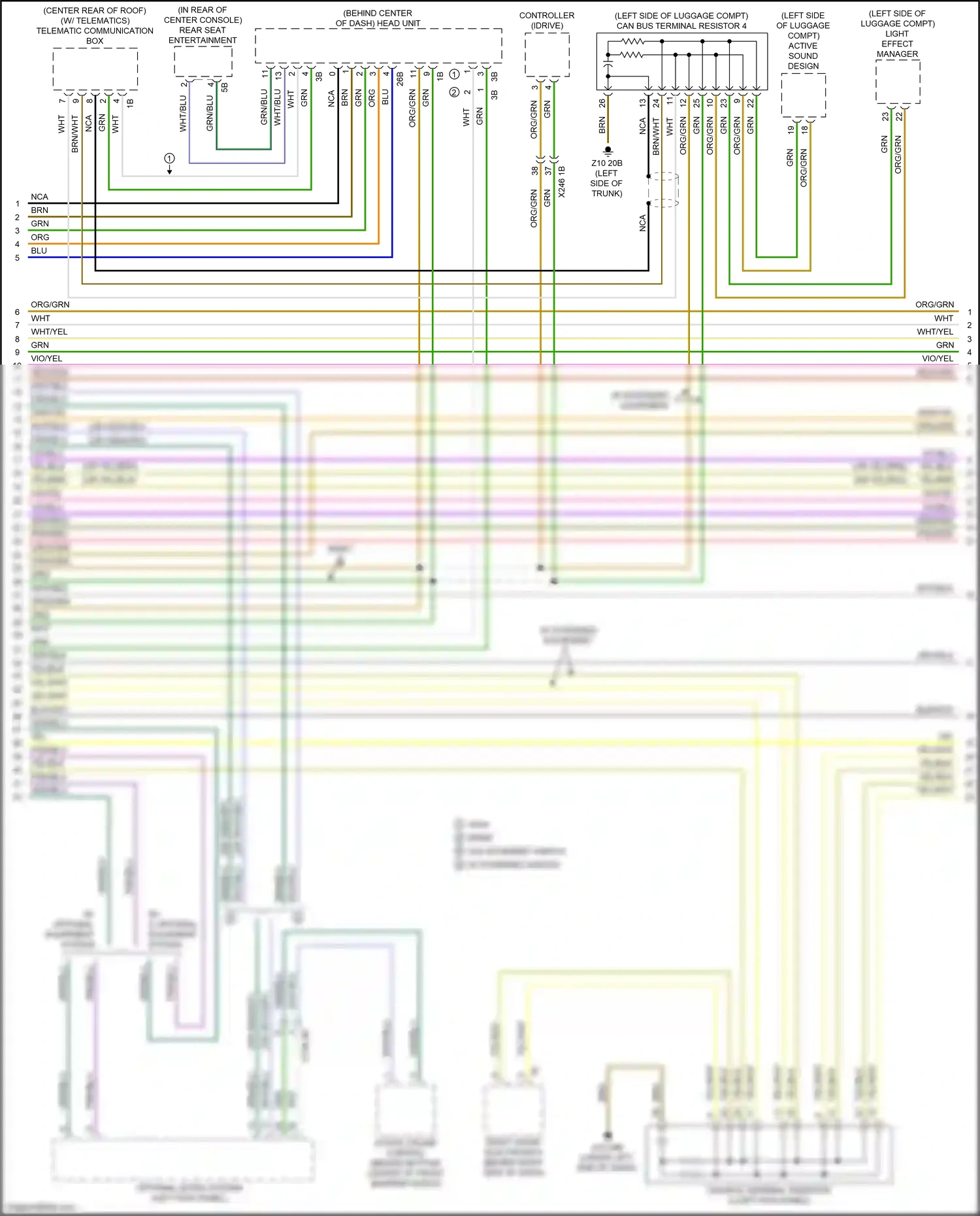 BMW M5 F90 facelift (2020-2024) controller (idrive) wiring diagram  (2 of 17)