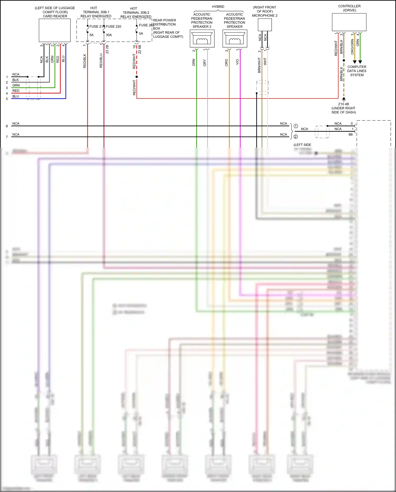 BMW M5 F90 facelift (2020-2024) controller (idrive) wiring diagram  (4 of 17)