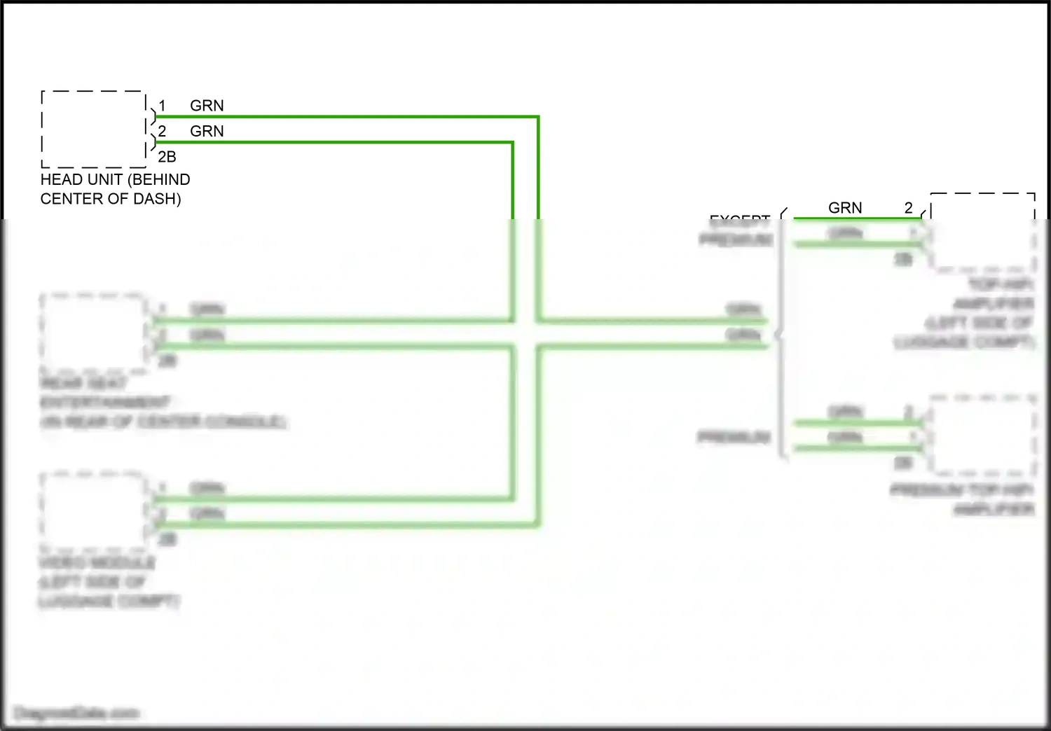 Wiring diagram except premium for BMW M5 F90 facelift (2020-2024) (1 of 2)