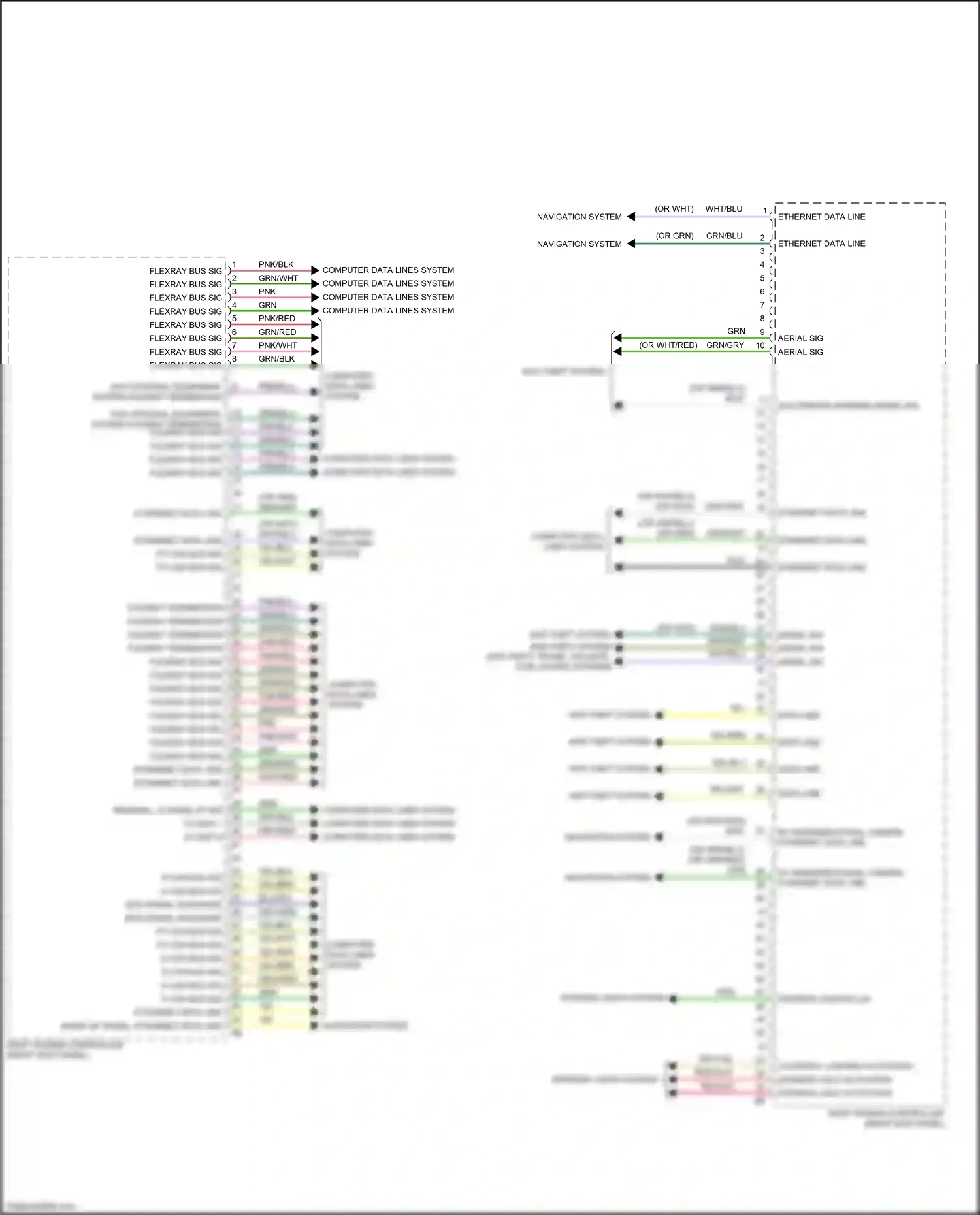Wiring diagram flexray termination for BMW M5 F90 facelift (2020-2024) (1 of 1)