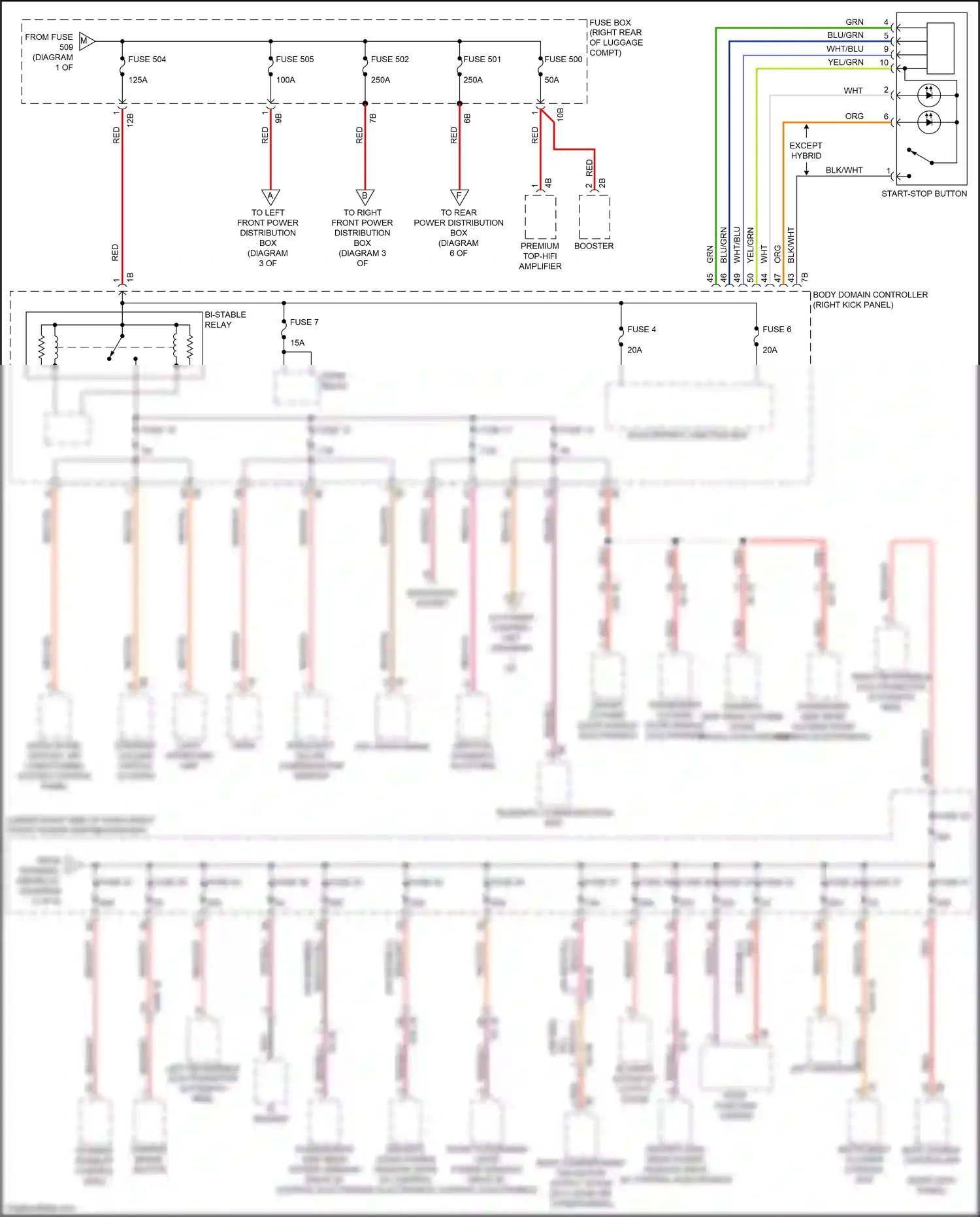 Wiring diagram fuse 32 for BMW M5 F90 facelift (2020-2024) (3 of 4)