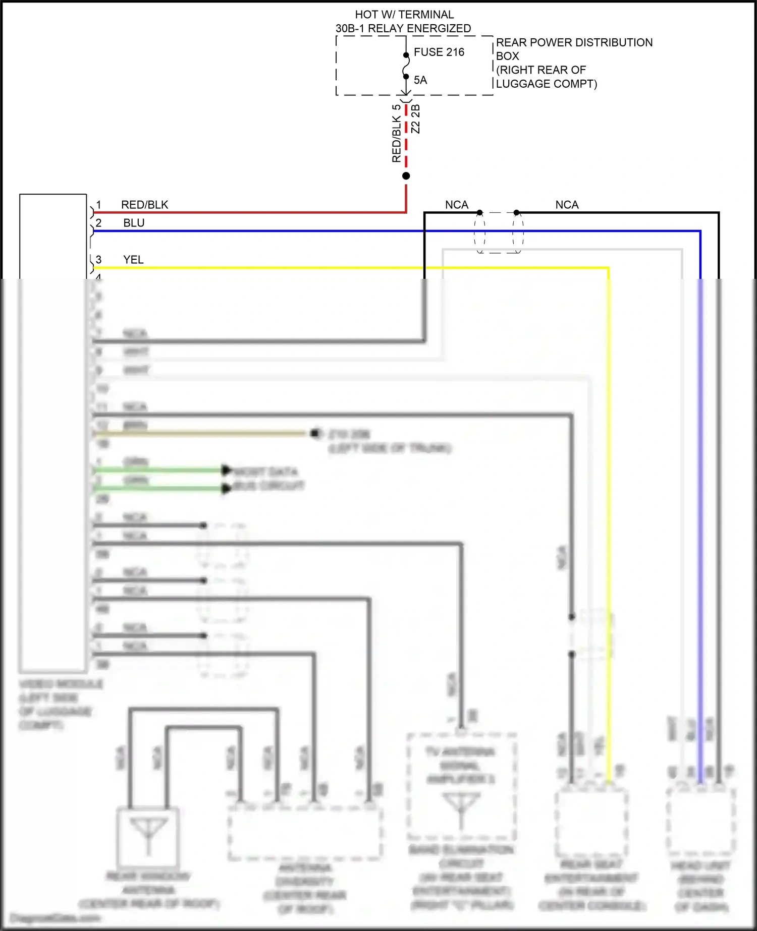 Wiring diagram nca for BMW M5 F90 facelift (2020-2024) (80 of 112)