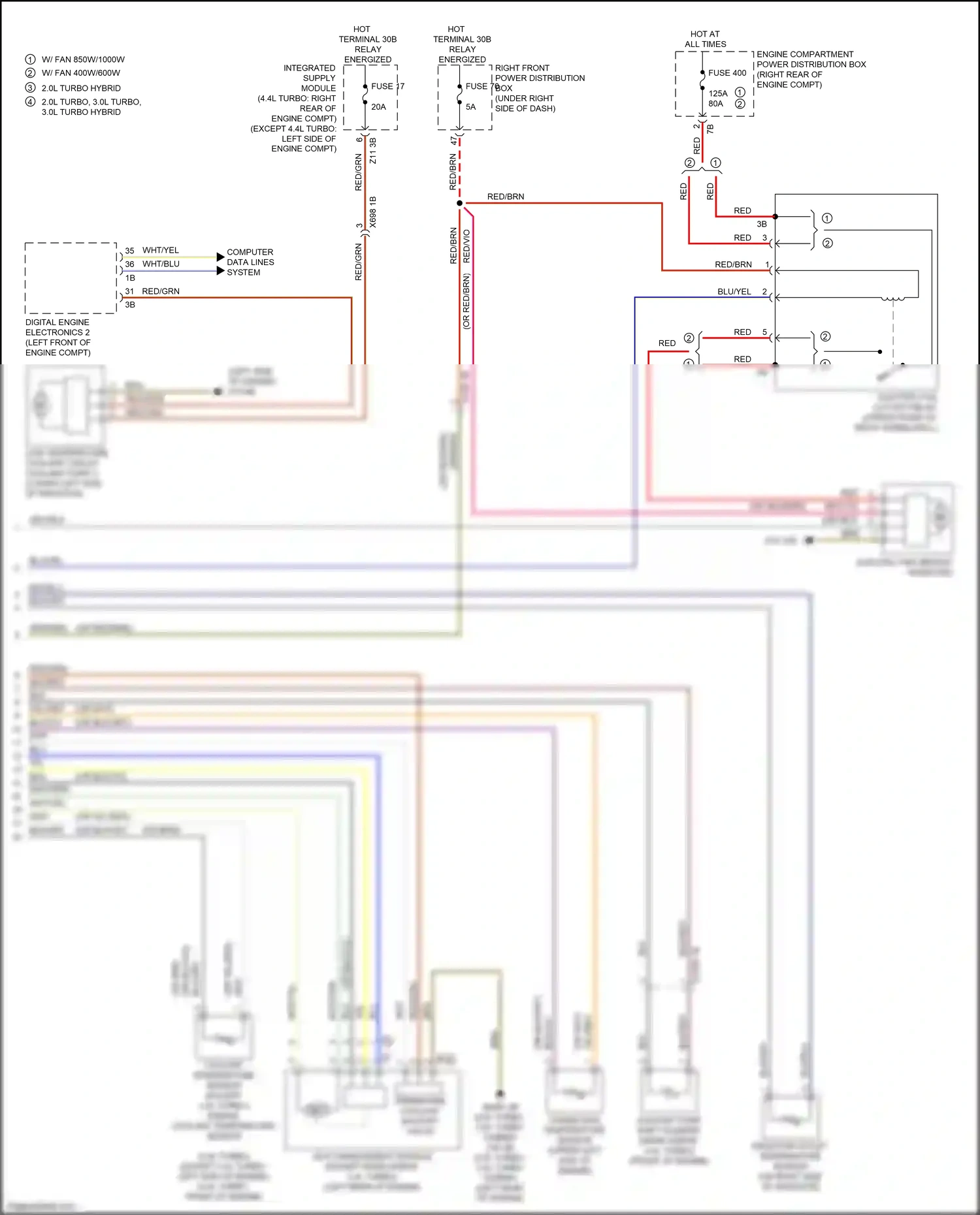 Wiring diagram red for BMW M5 F90 facelift (2020-2024) (16 of 125)