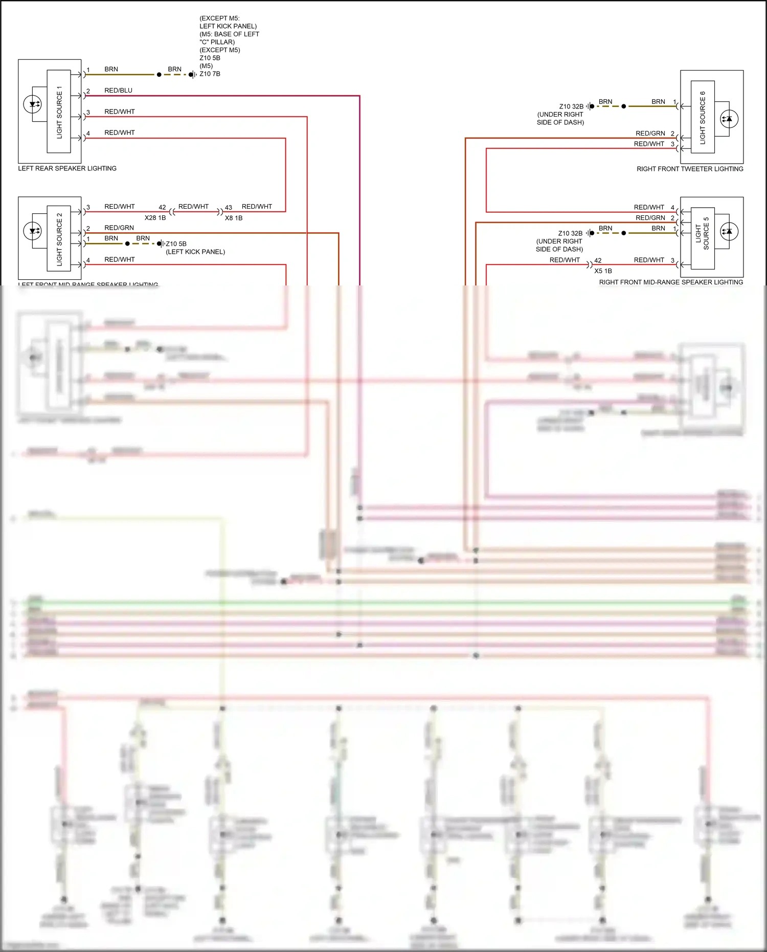 Wiring diagram source 5 for BMW M5 F90 facelift (2020-2024) (1 of 1)