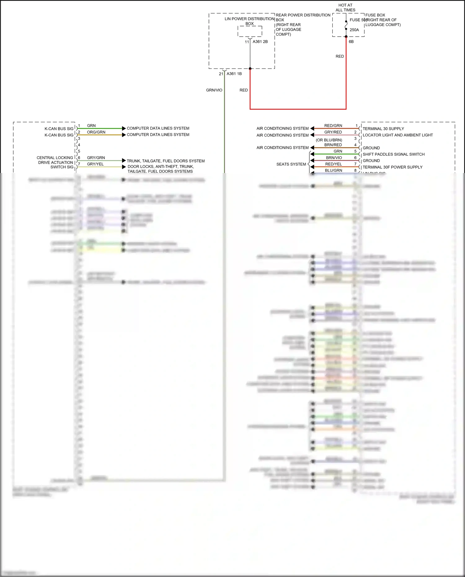 Wiring diagram trunk, tailgate, fuel doors system for BMW M5 F90 facelift (2020-2024) (2 of 2)