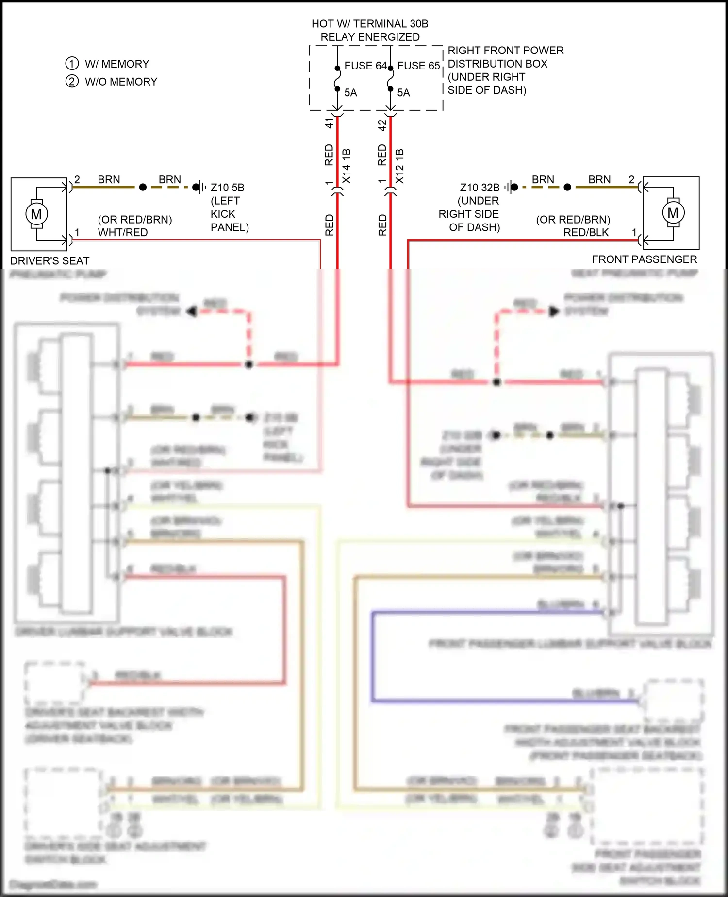 Wiring diagram w/o memory for BMW M5 F90 facelift (2020-2024) (2 of 6)