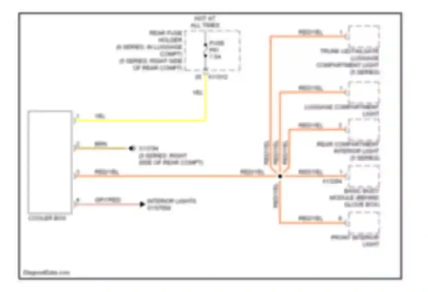 M6 BMW E63/E64 (2005-2010): Cool box circuit