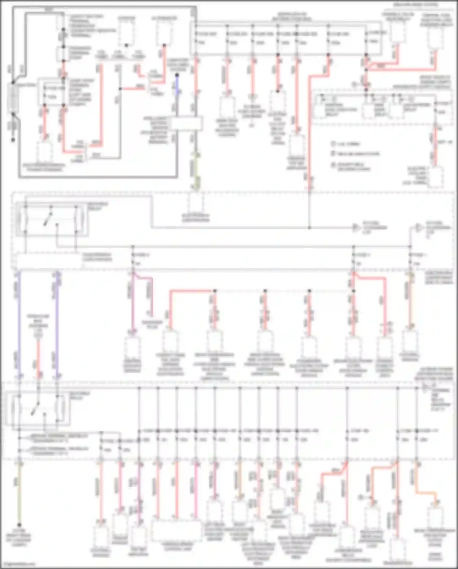 M6 BMW F06/F13/F12 facelift (2015-2018): Power distribution circuit (1 of 7)