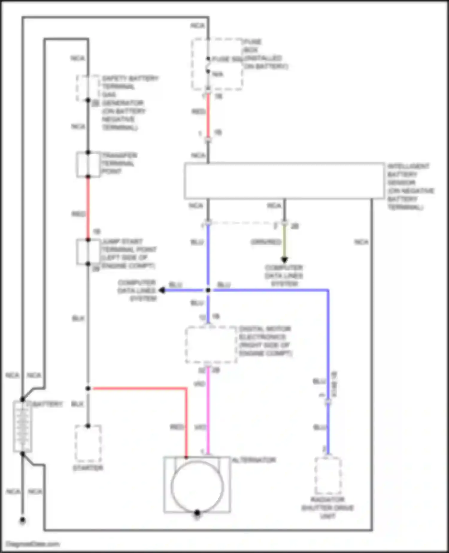 M6 BMW F06/F13/F12 facelift (2015-2018): Charging circuit