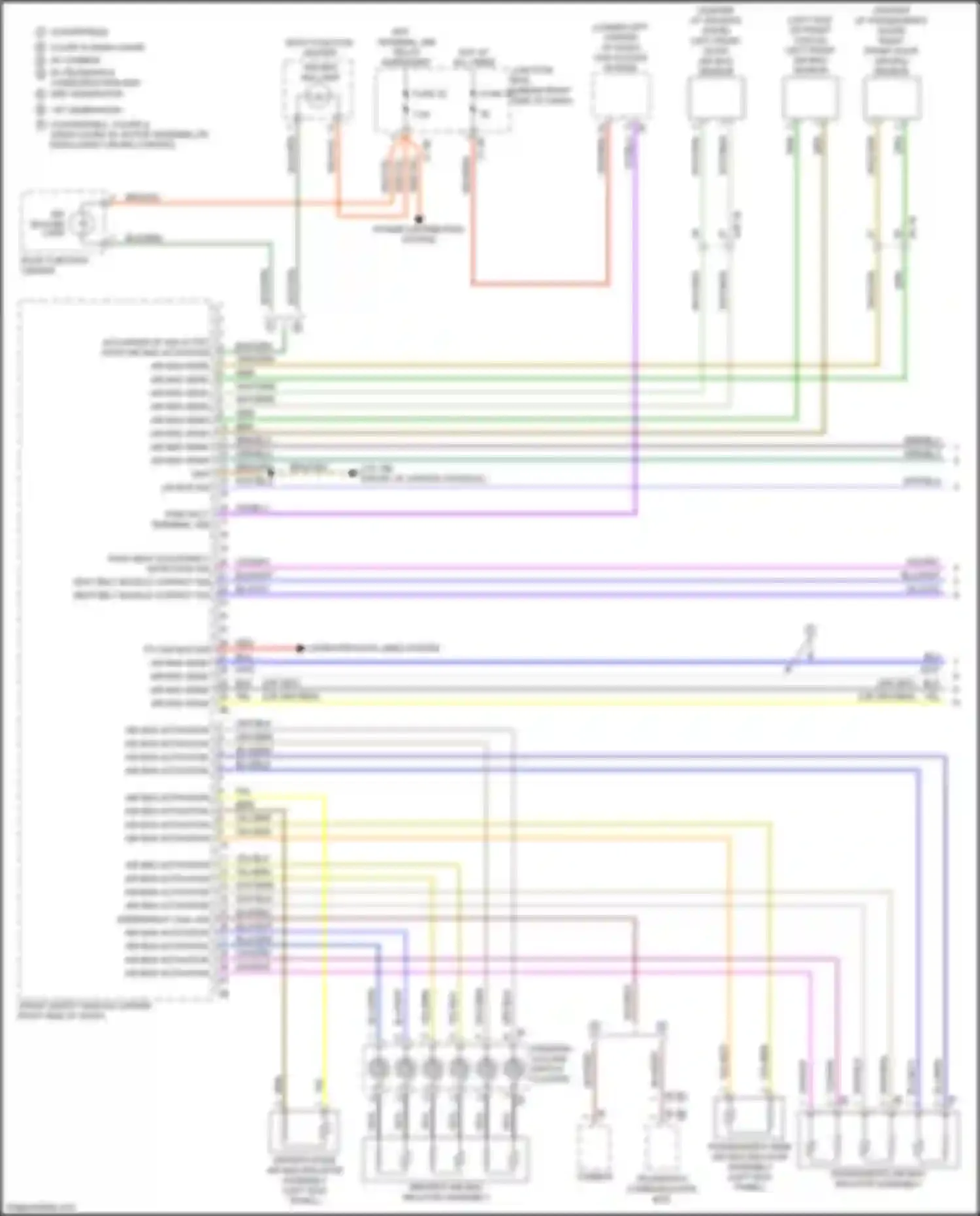 M6 BMW F06/F13/F12 facelift (2015-2018): Supplemental restraints circuit (1 of 3)