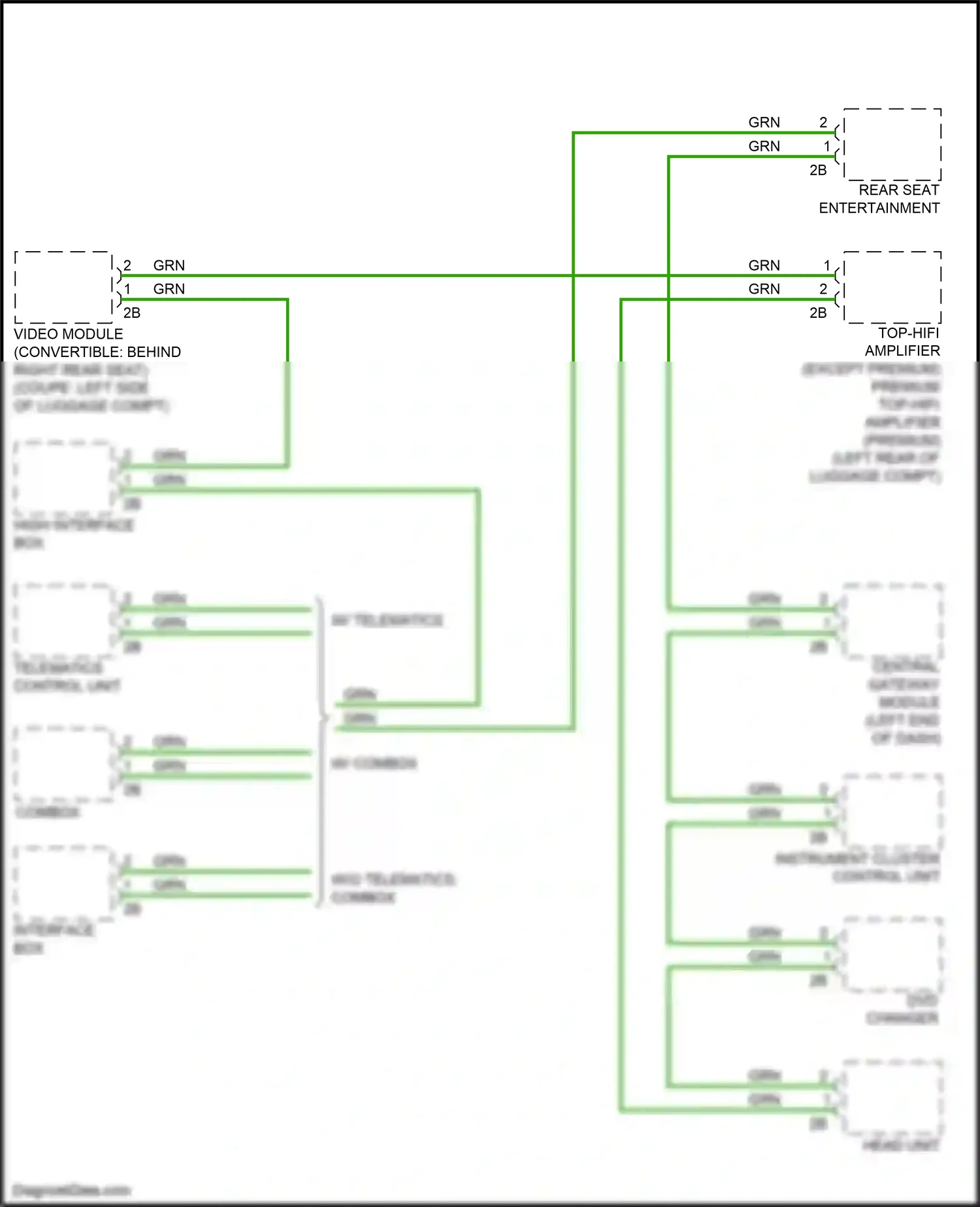 Wiring diagram high interface box for BMW M6 F06/F13/F12 facelift (2015-2018) (1 of 1)