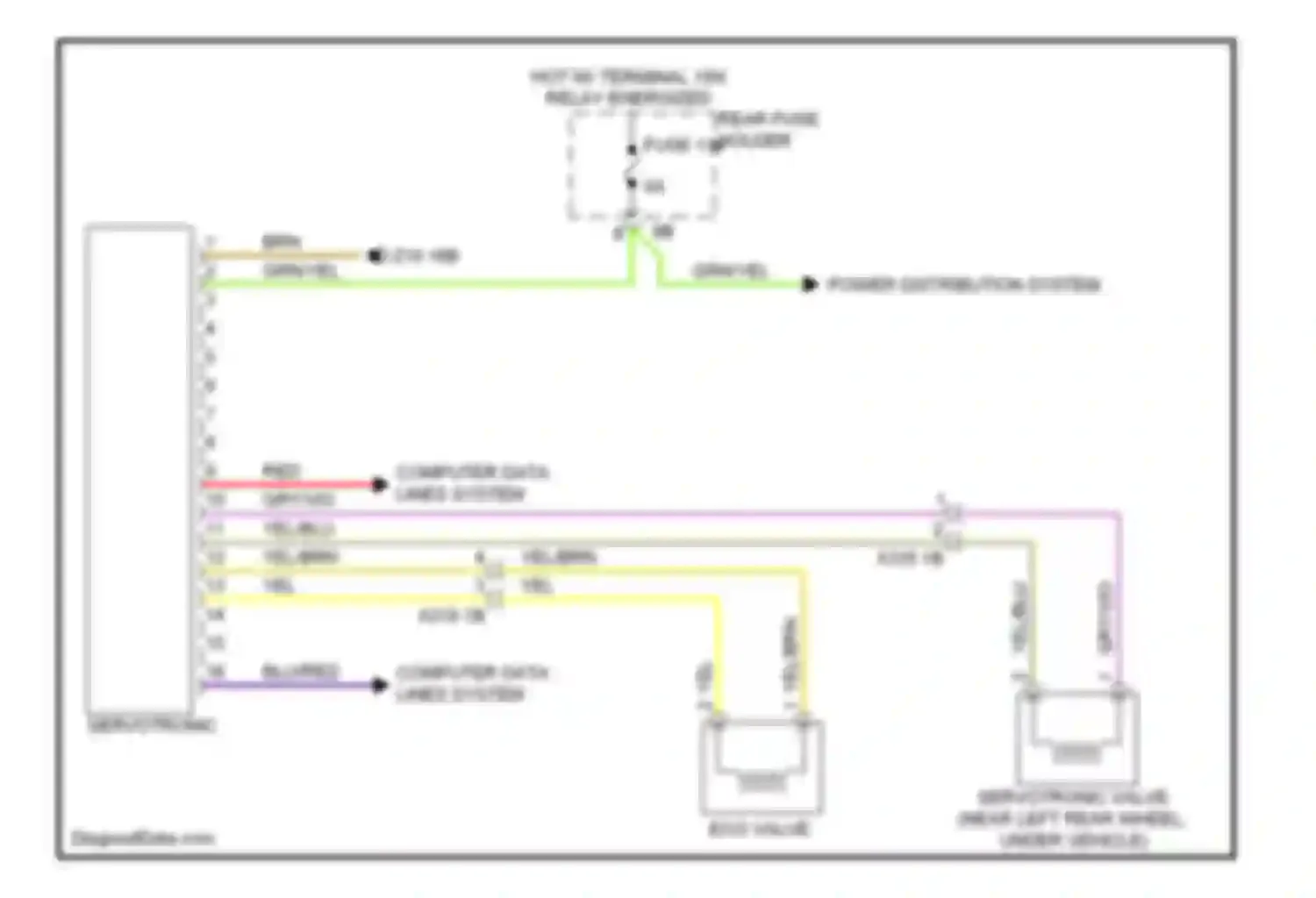 M6 BMW F06/F13/F12 (2012-2015): Servotronic circuit