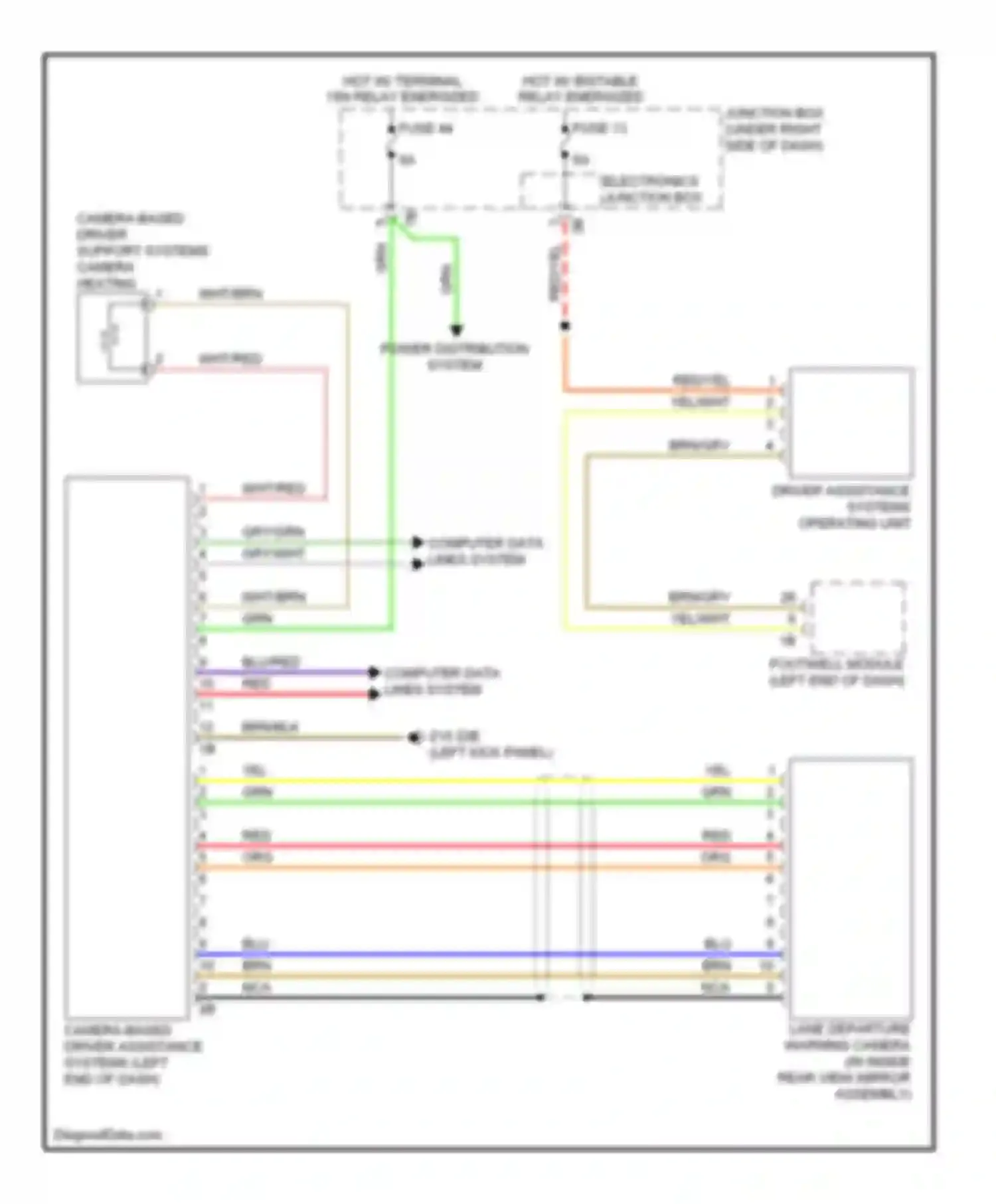 M6 BMW F06/F13/F12 (2012-2015): Lane departure warning circuit, with camera