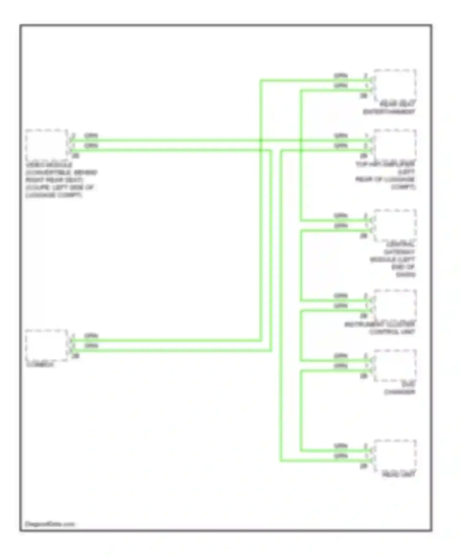 M6 BMW F06/F13/F12 (2012-2015): Most data bus circuit