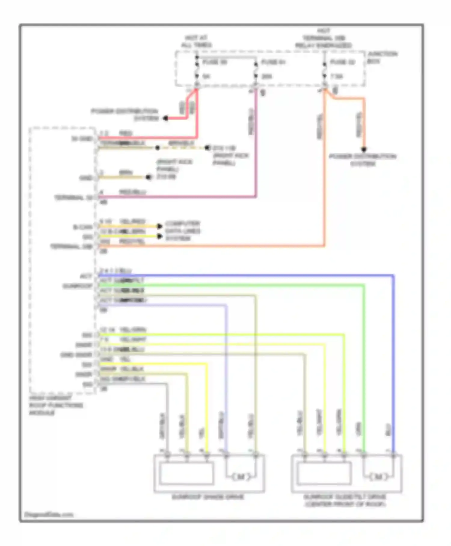 Wiring diagram high variant roof functions module for BMW M6 F06/F13/F12 (2012-2015)