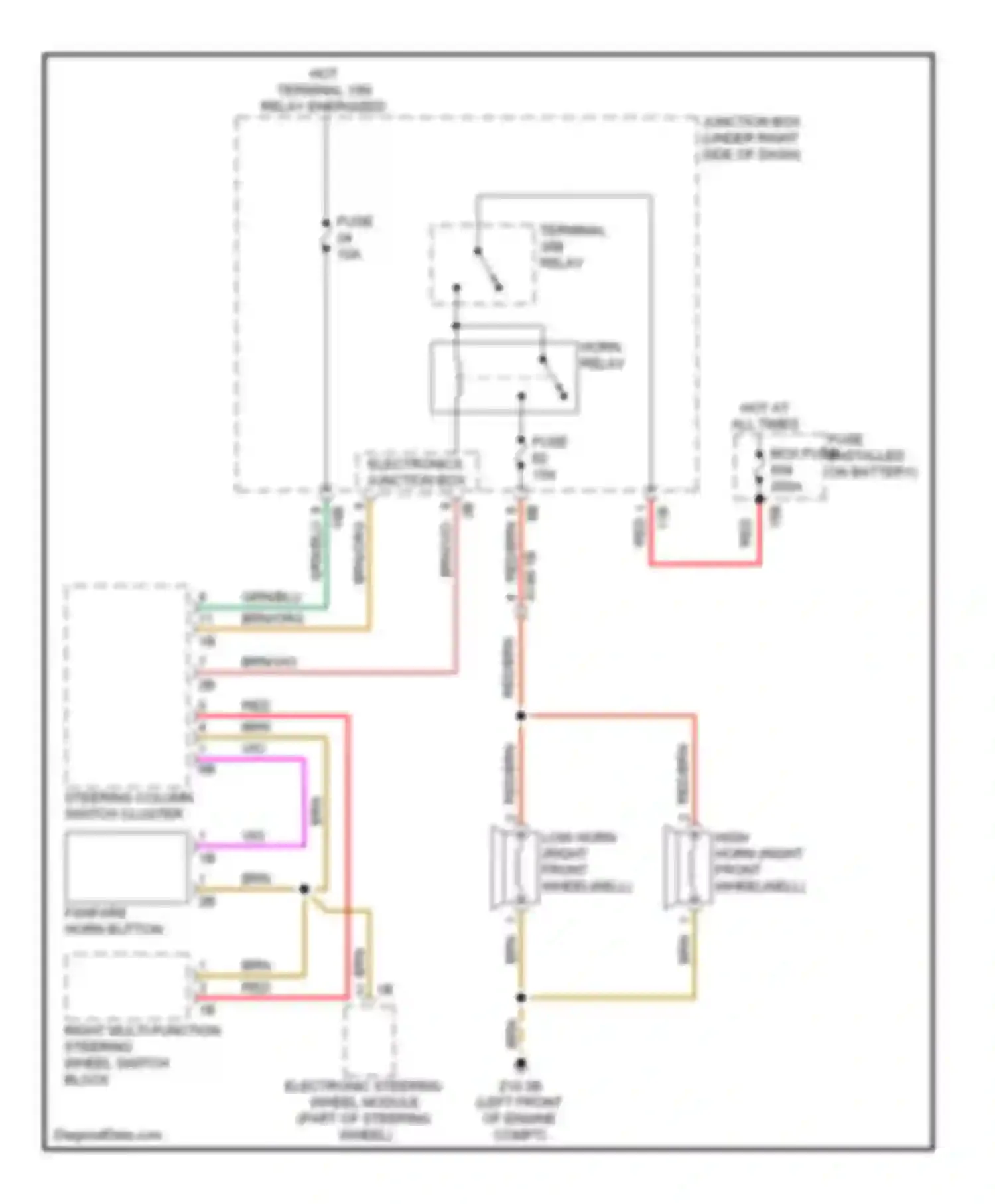 Wiring diagram right multi-function steering wheel switch block for BMW M6 F06/F13/F12 (2012-2015)