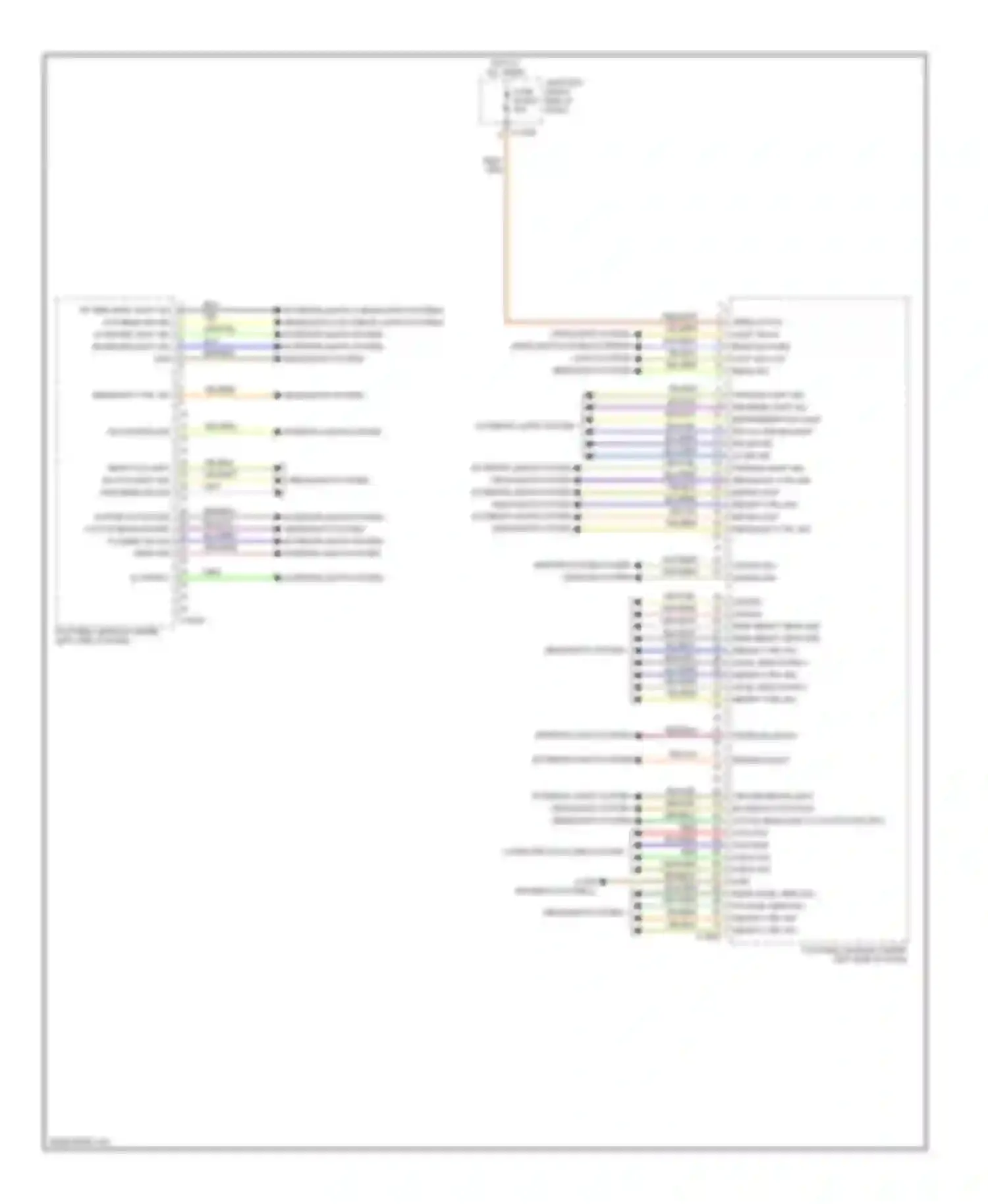 X1 BMW E84 facelift (2012-2015): Body control modules circuit (1 of 2)