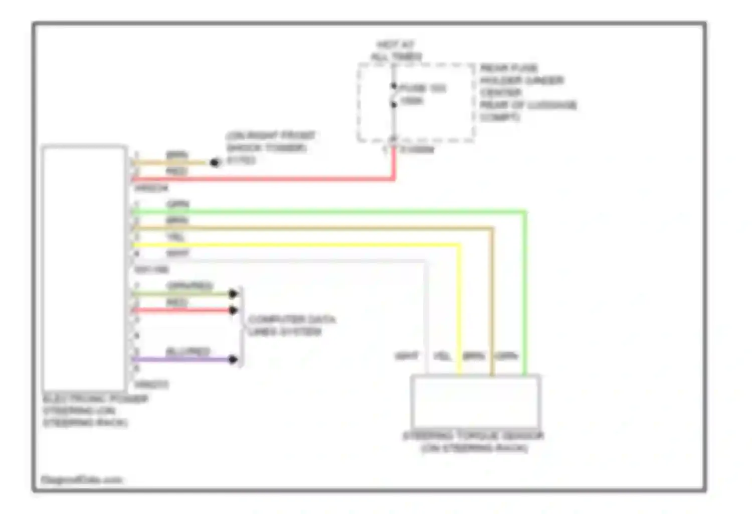 X1 BMW E84 facelift (2012-2015): Electronic power steering circuit