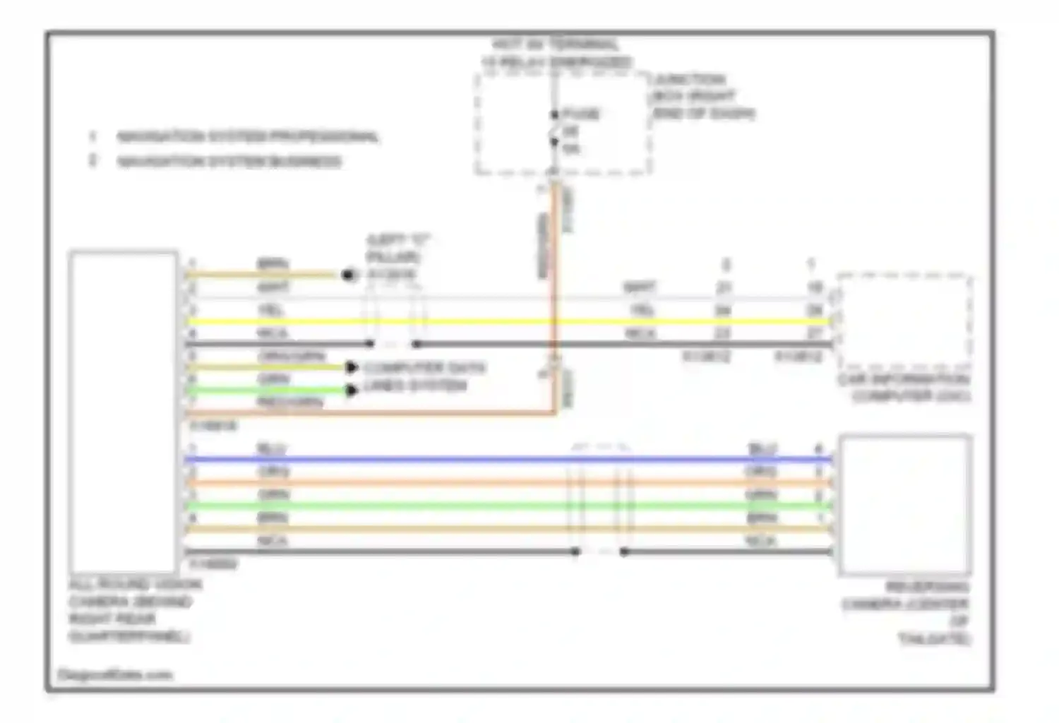X1 BMW E84 facelift (2012-2015): All around vision camera circuit