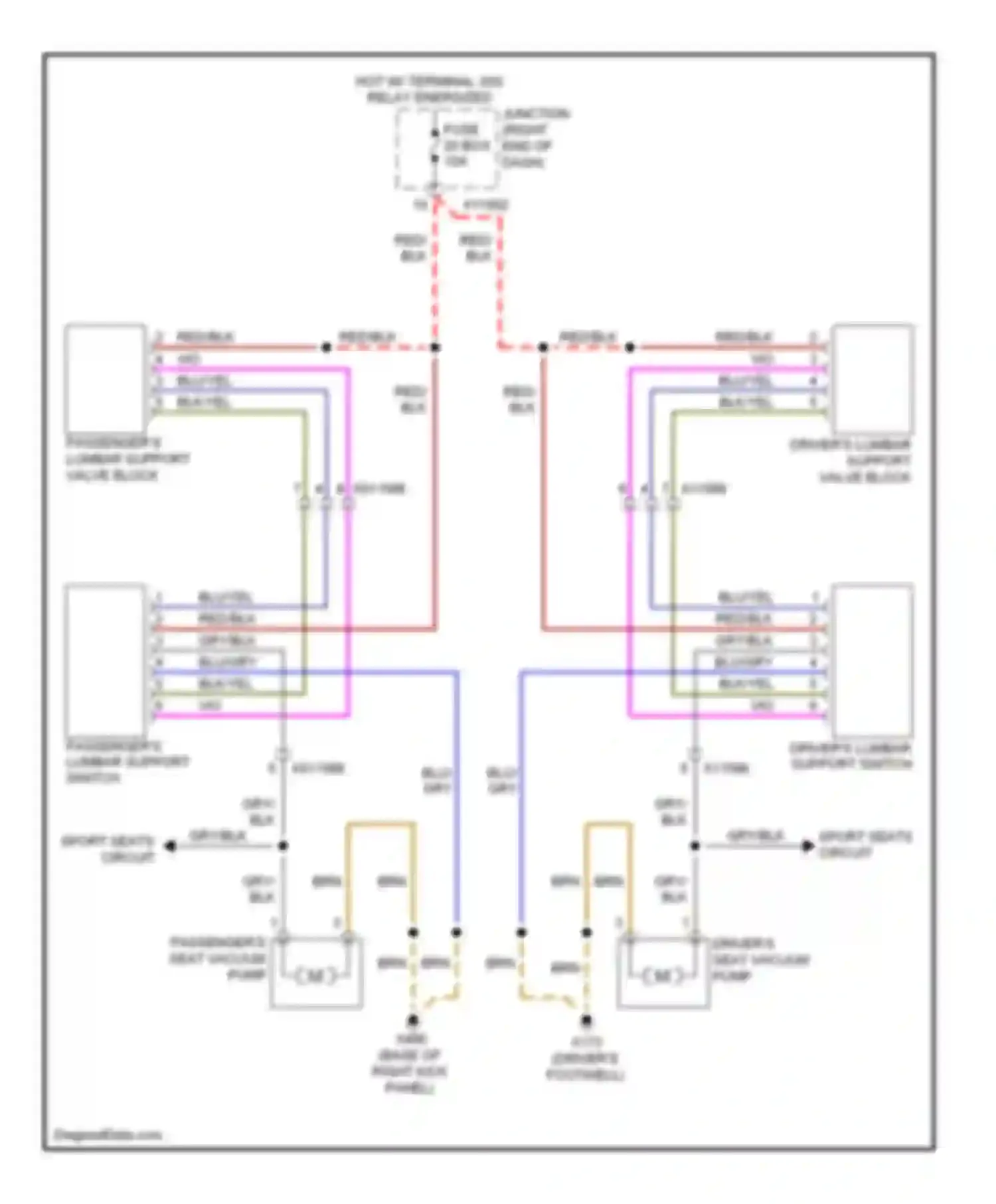 X1 BMW E84 facelift (2012-2015): Lumbar circuit