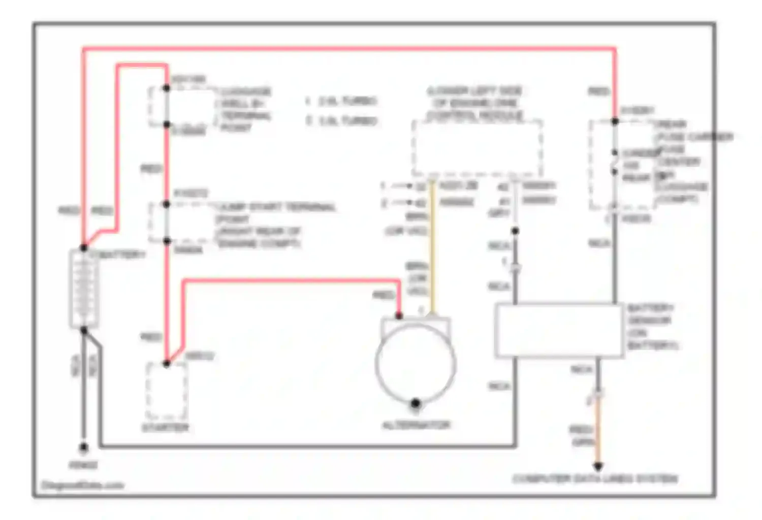 X1 BMW E84 facelift (2012-2015): Charging circuit