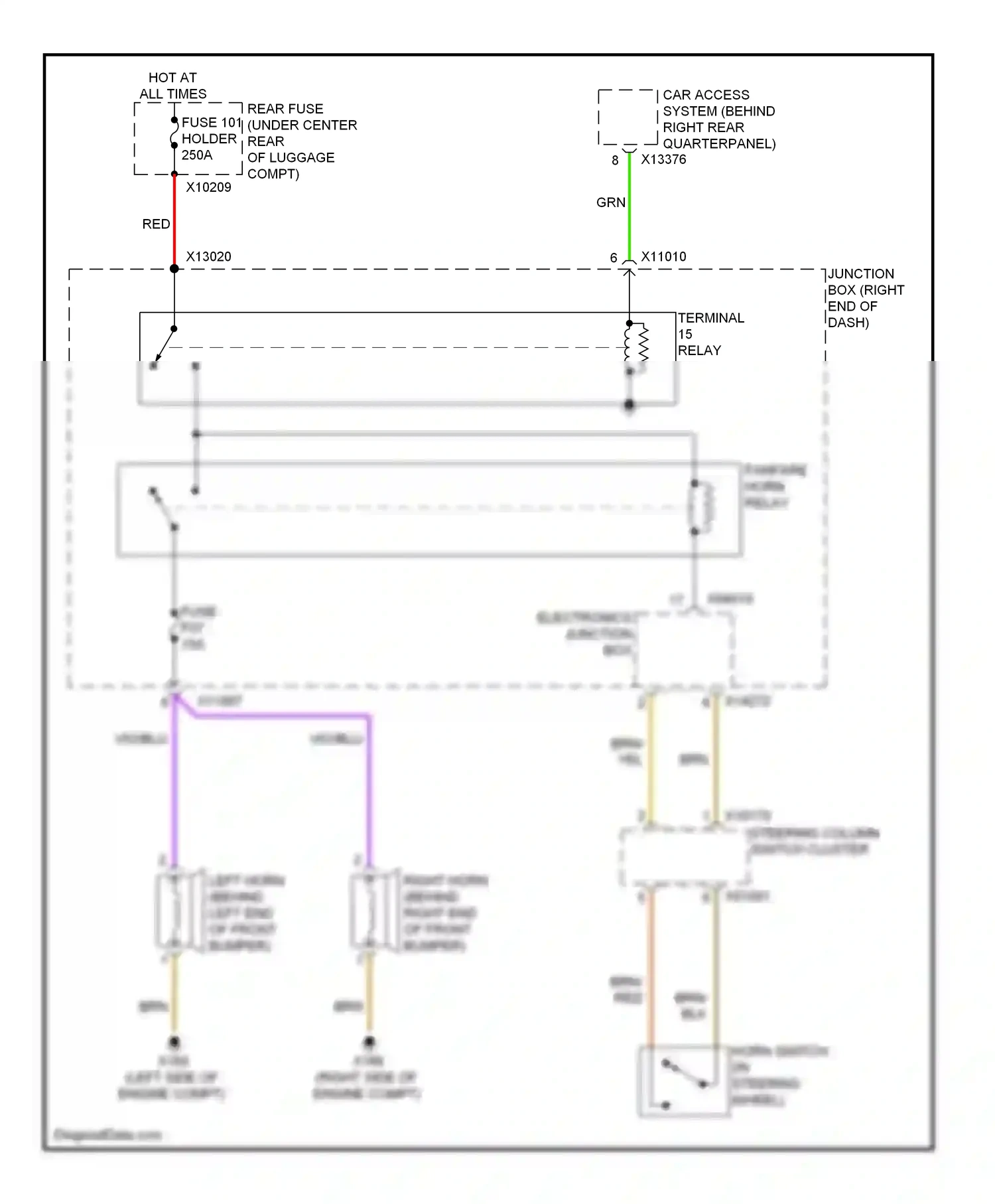 BMW X1 E84 facelift (2012-2015) electronics junction box wiring diagram  (15 of 29)