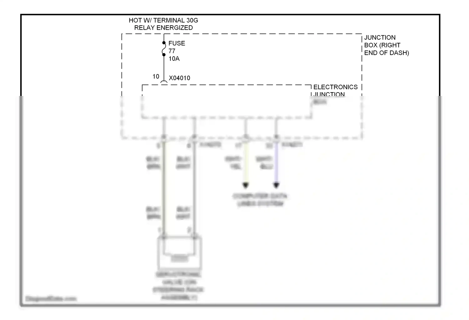 BMW X1 E84 facelift (2012-2015) electronics junction box wiring diagram  (8 of 29)
