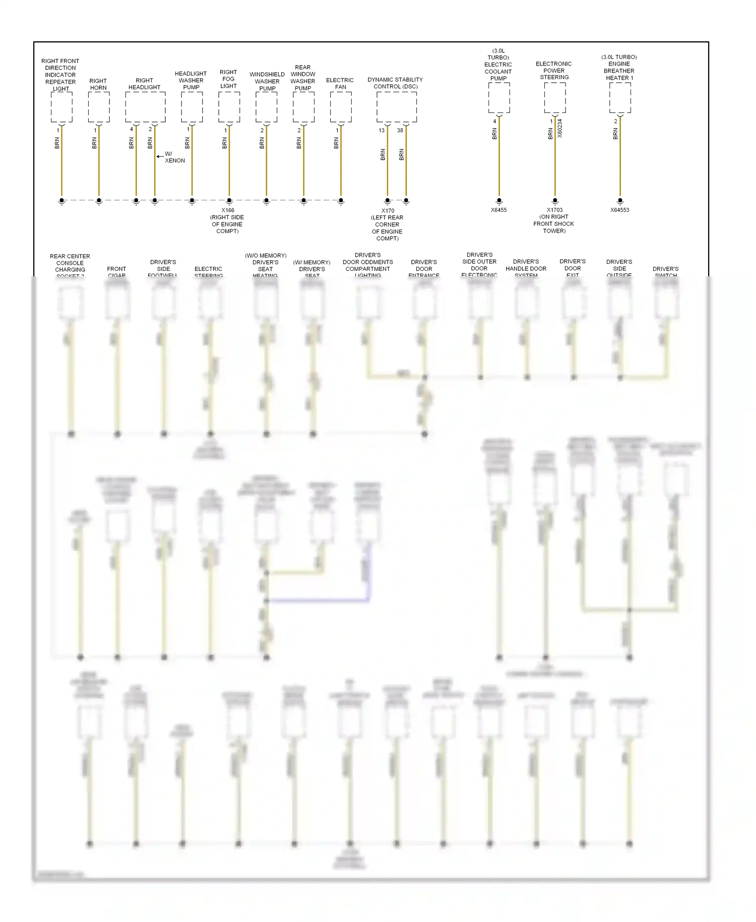 BMW X1 E84 facelift (2012-2015) obdii socket wiring diagram  (2 of 3)