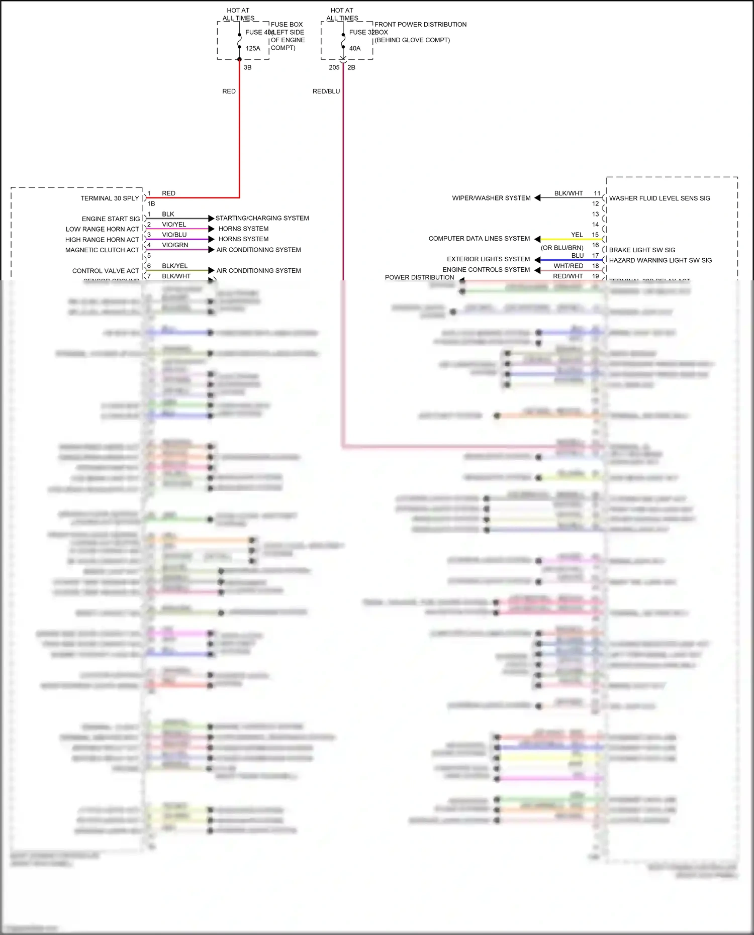 BMW X1 F48 facelift (2019-2023) computer data lines system wiring diagram  (65 of 69)