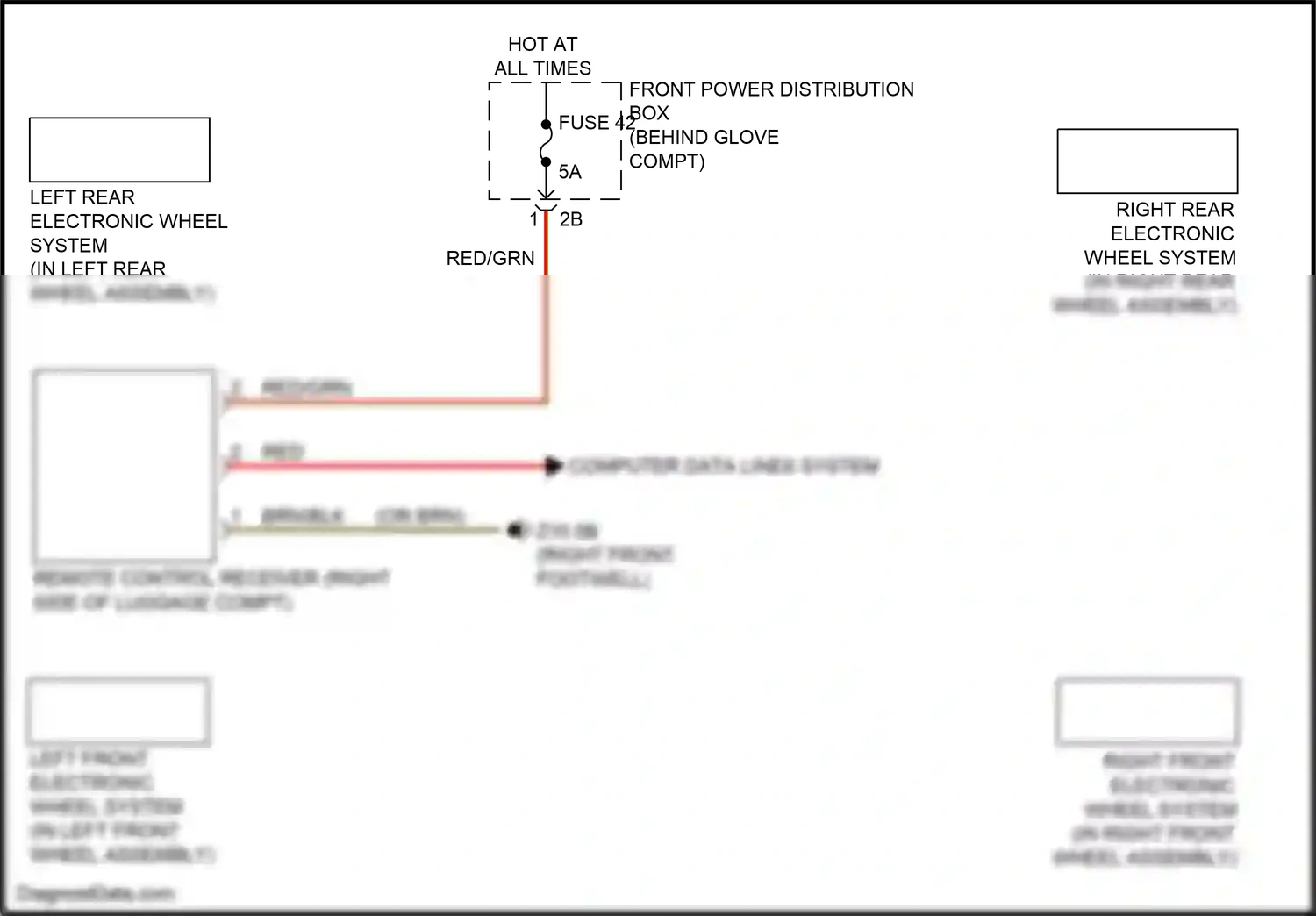 BMW X1 F48 facelift (2019-2023) computer data lines system wiring diagram  (10 of 69)