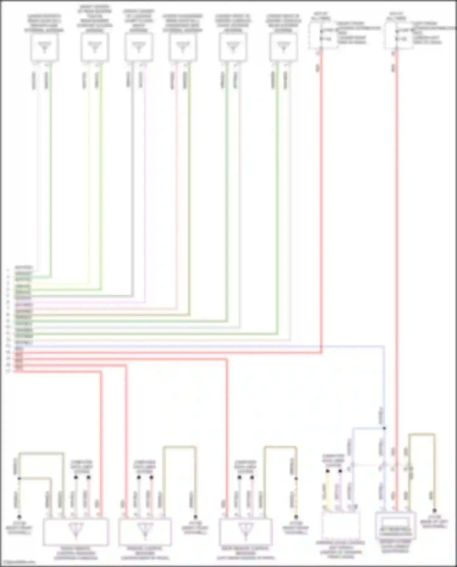 X1 BMW U11/U12 (2022-2024): Access/start circuit (2 of 2)