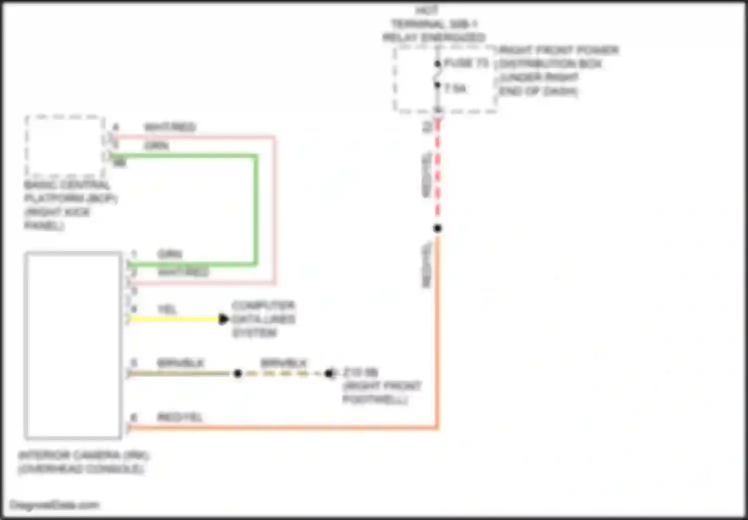 X1 BMW U11/U12 (2022-2024): Interior camera circuit