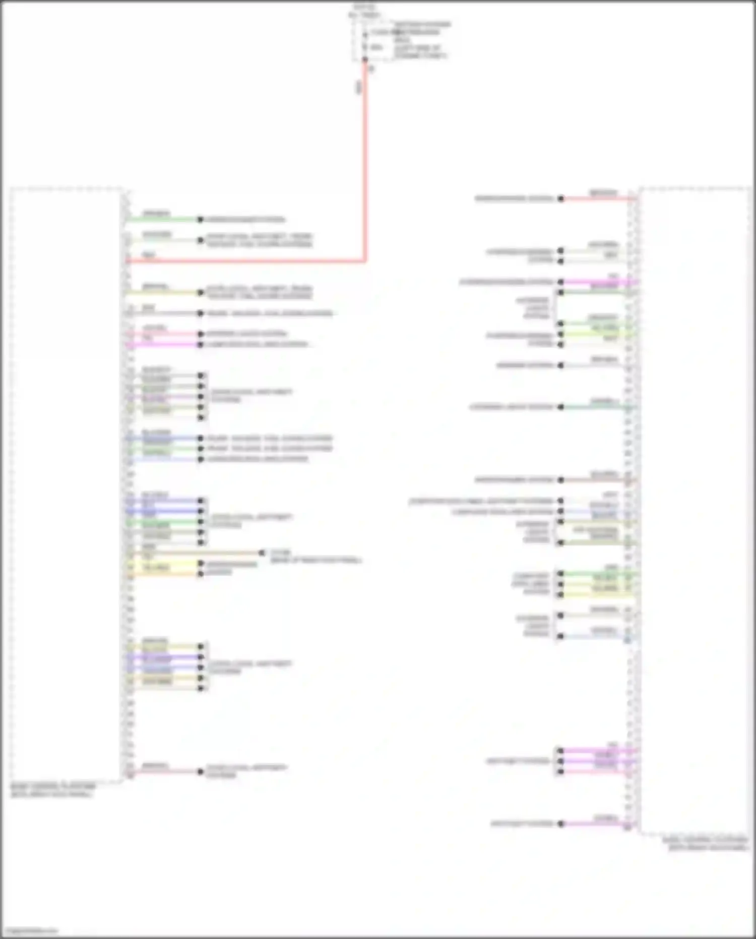 X1 BMW U11/U12 (2022-2024): Body control modules circuit (2 of 3)