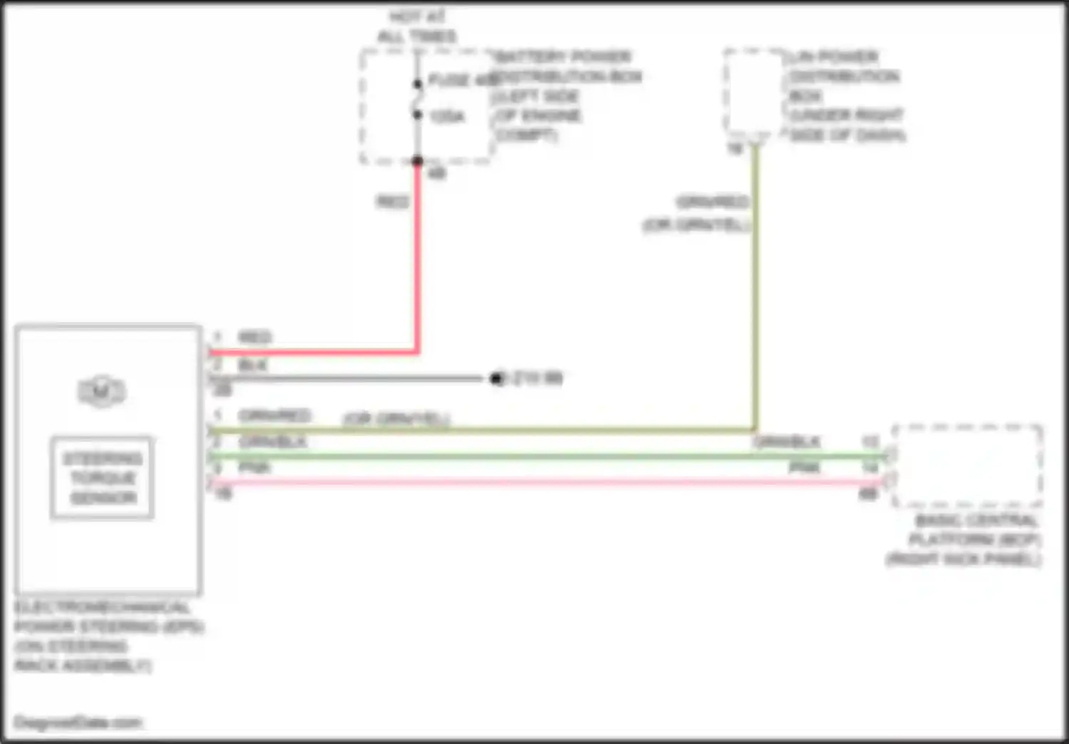 X1 BMW U11/U12 (2022-2024): Electronic power steering circuit