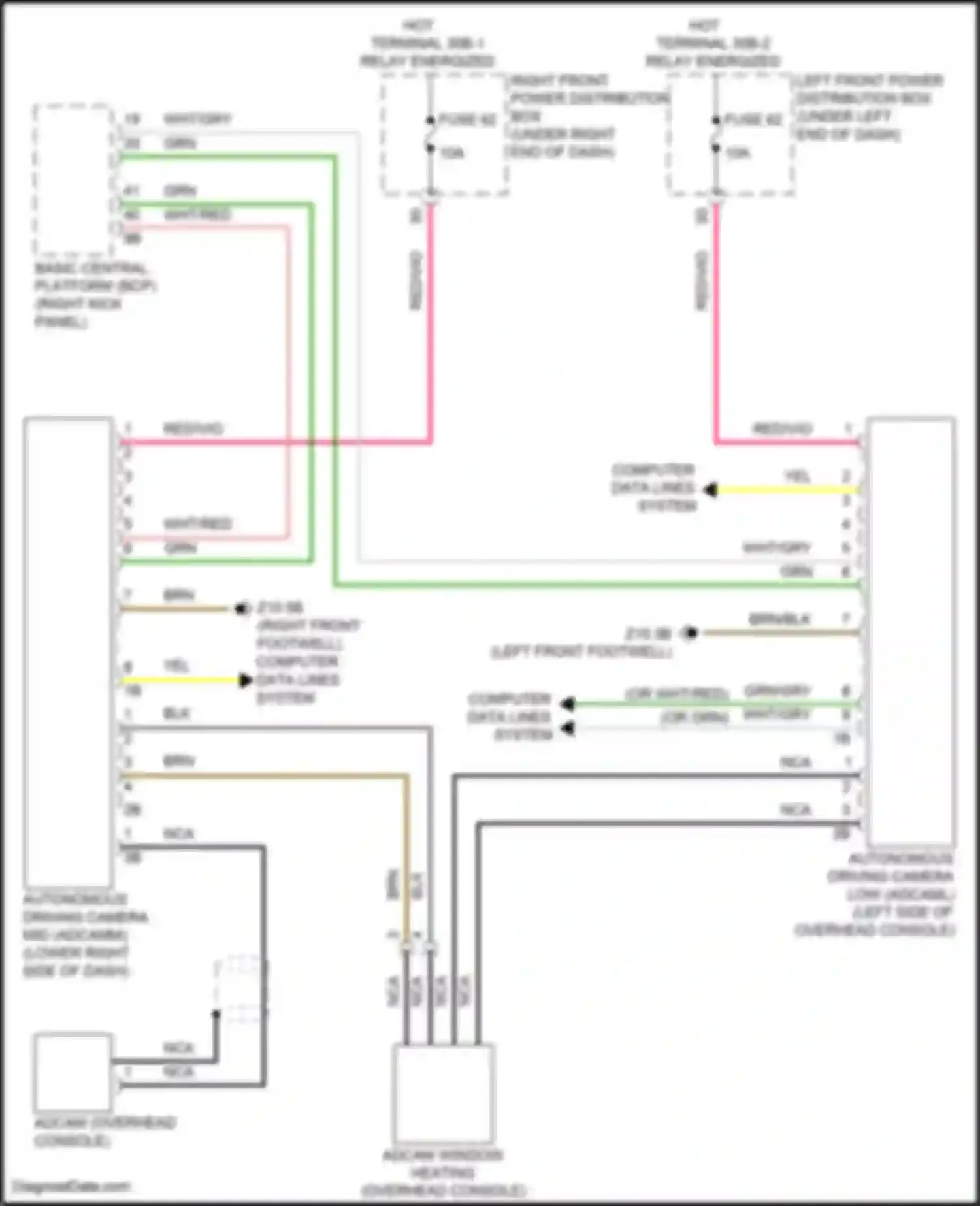 X1 BMW U11/U12 (2022-2024): Automated driving camera circuit