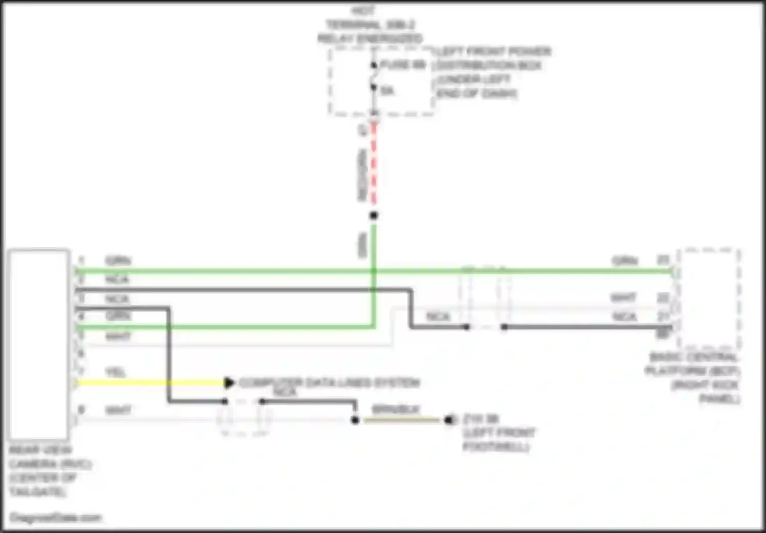 X1 BMW U11/U12 (2022-2024): Rear camera circuit