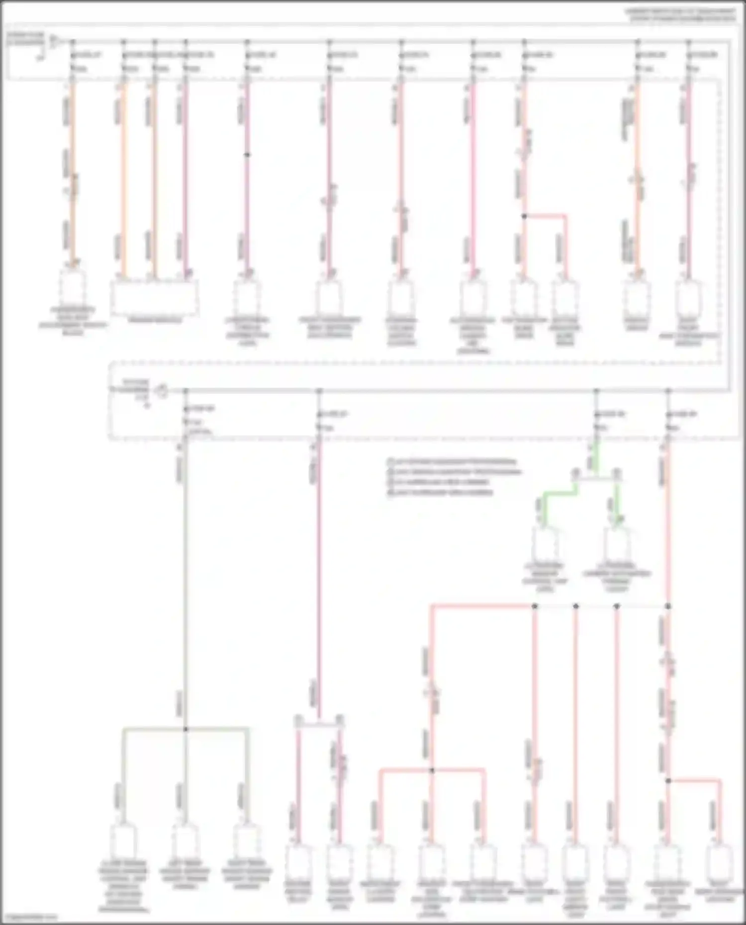 X1 BMW U11/U12 (2022-2024): Power distribution circuit (4 of 5)