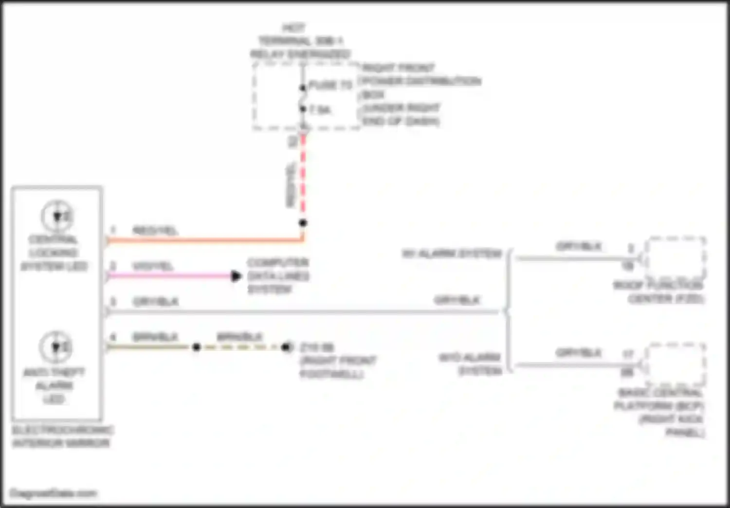 X1 BMW U11/U12 (2022-2024): Power mirrors circuit