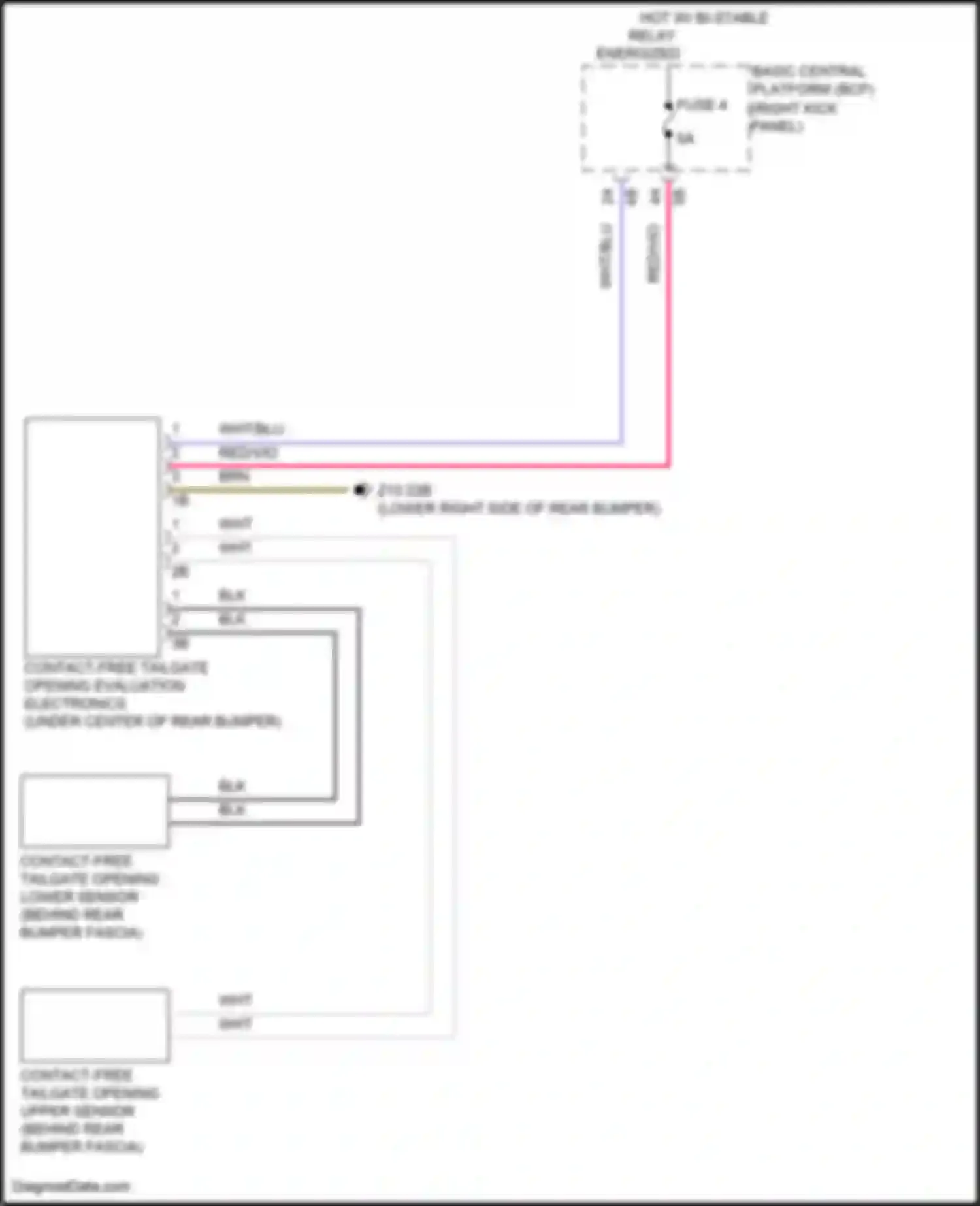 X1 BMW U11/U12 (2022-2024): Contact-free tailgate opening circuit
