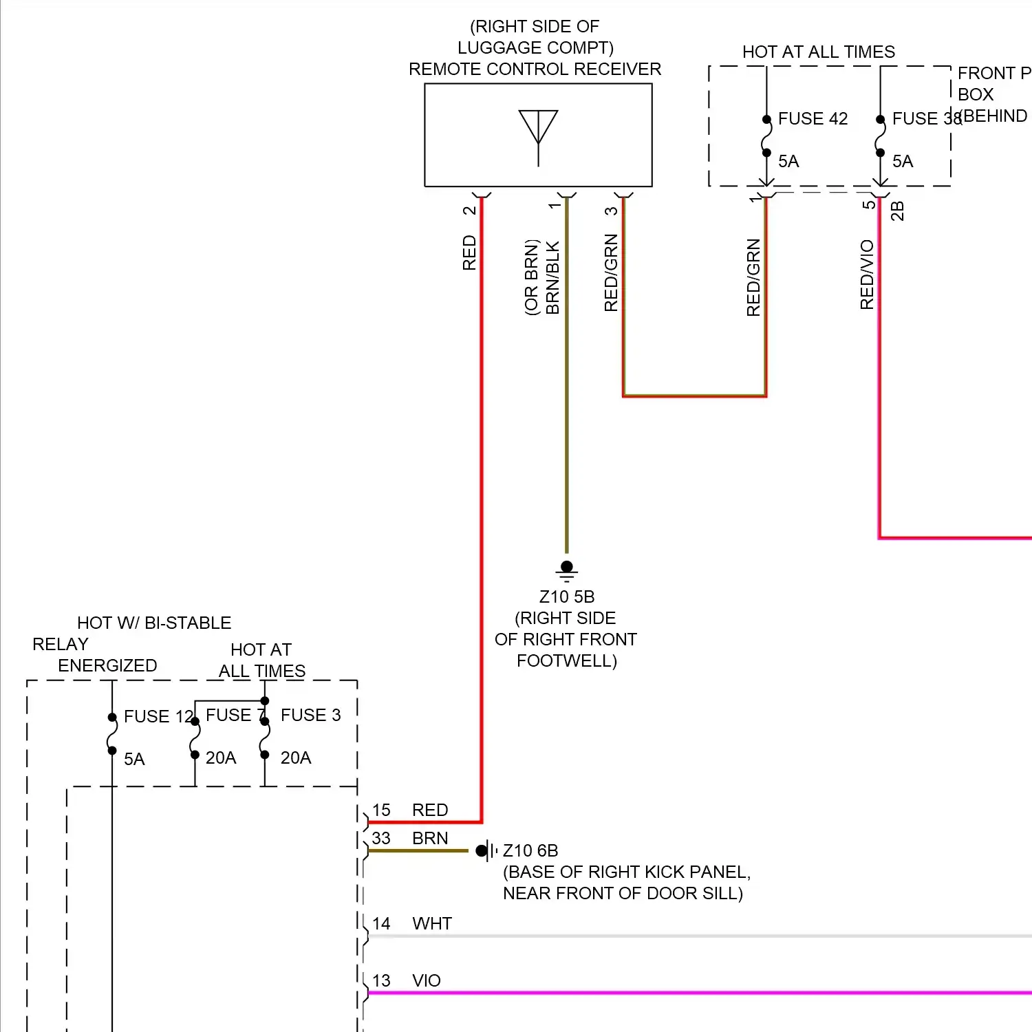 demo - Access/start circuit (1 of 2) Access/start circuit (1 of 2)