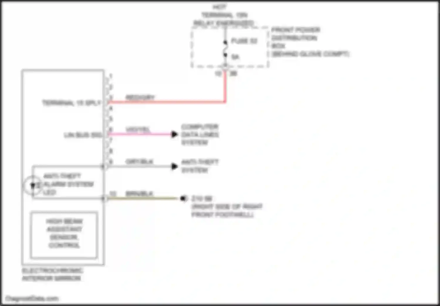 Wiring diagram computer data lines system for BMW X2 F39 (2017-2023) (17 of 83)