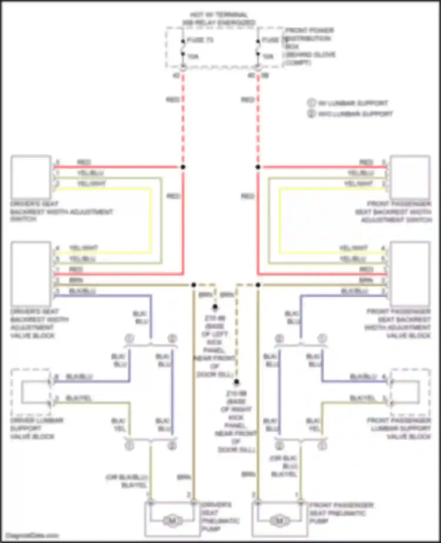 Wiring diagram front passenger seat backrest width adjustment switch for BMW X2 F39 (2017-2023) (2 of 2)