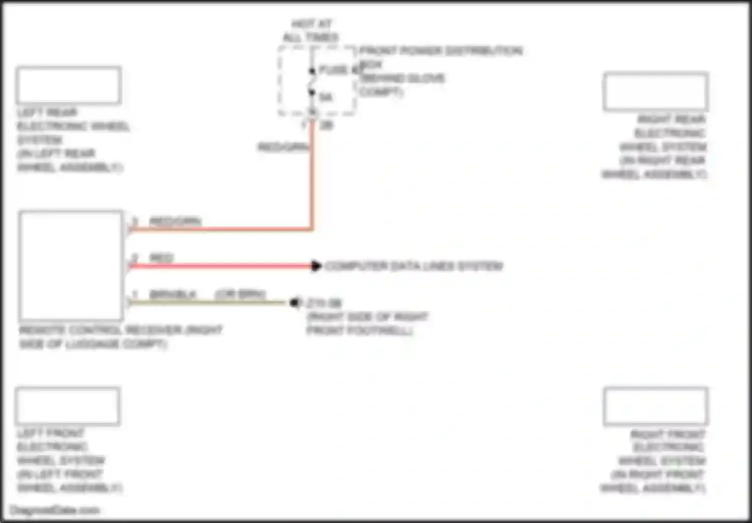 Wiring diagram left front electronic wheel system for BMW X2 F39 (2017-2023) (1 of 1)