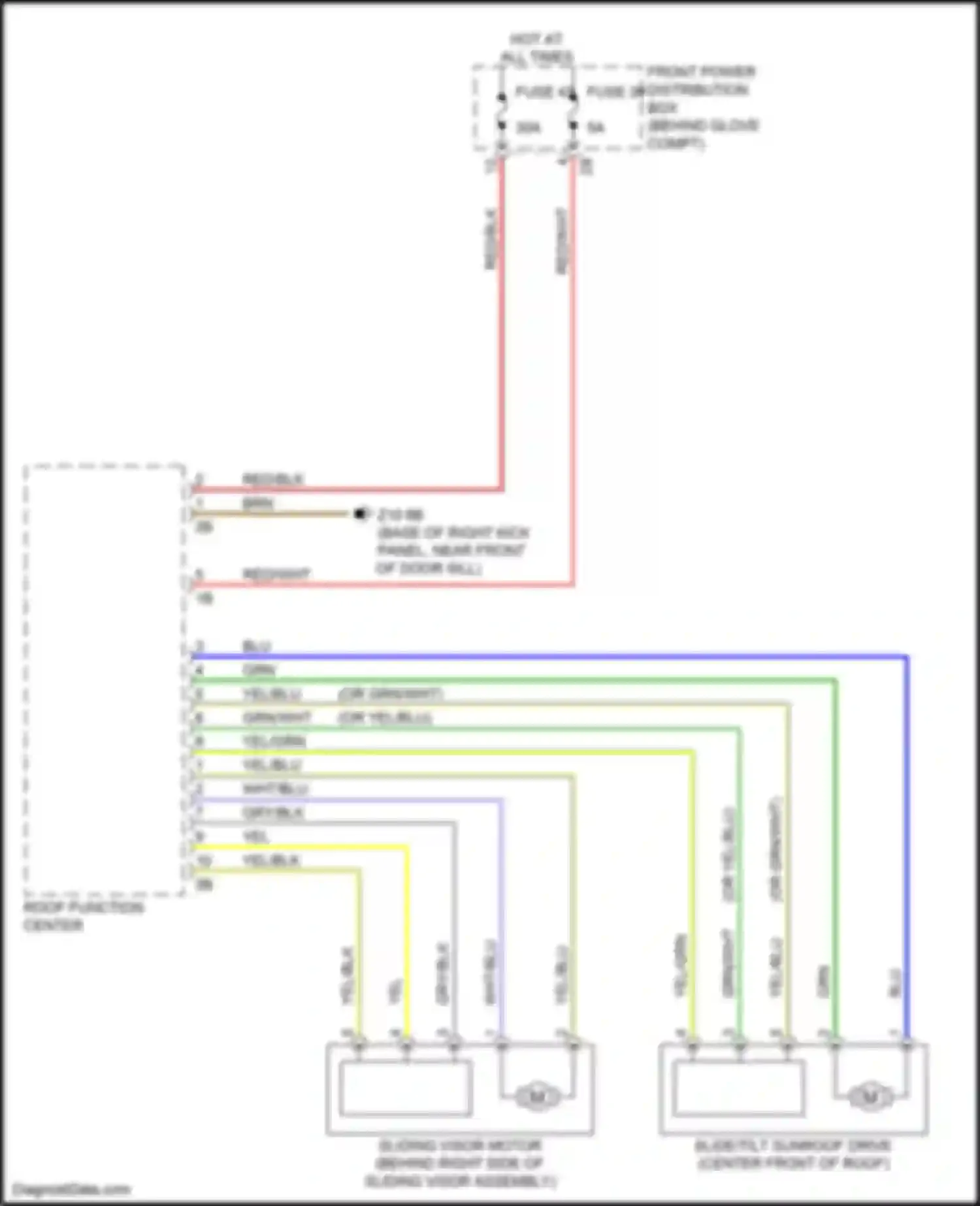 Wiring diagram yel/grn for BMW X2 F39 (2017-2023) (9 of 13)