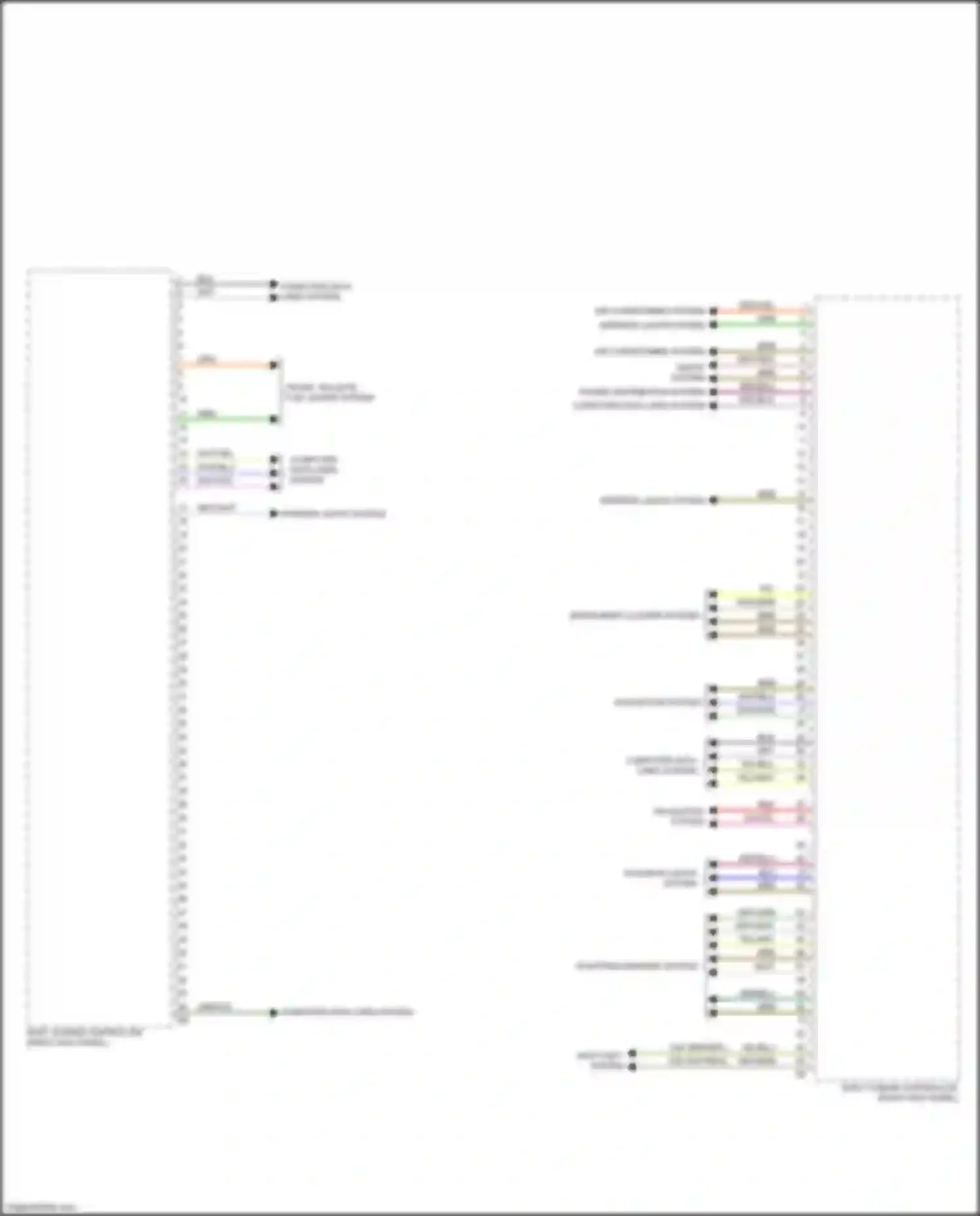X3 M BMW F97 facelift (2021-2024): Body control modules circuit (3 of 4)